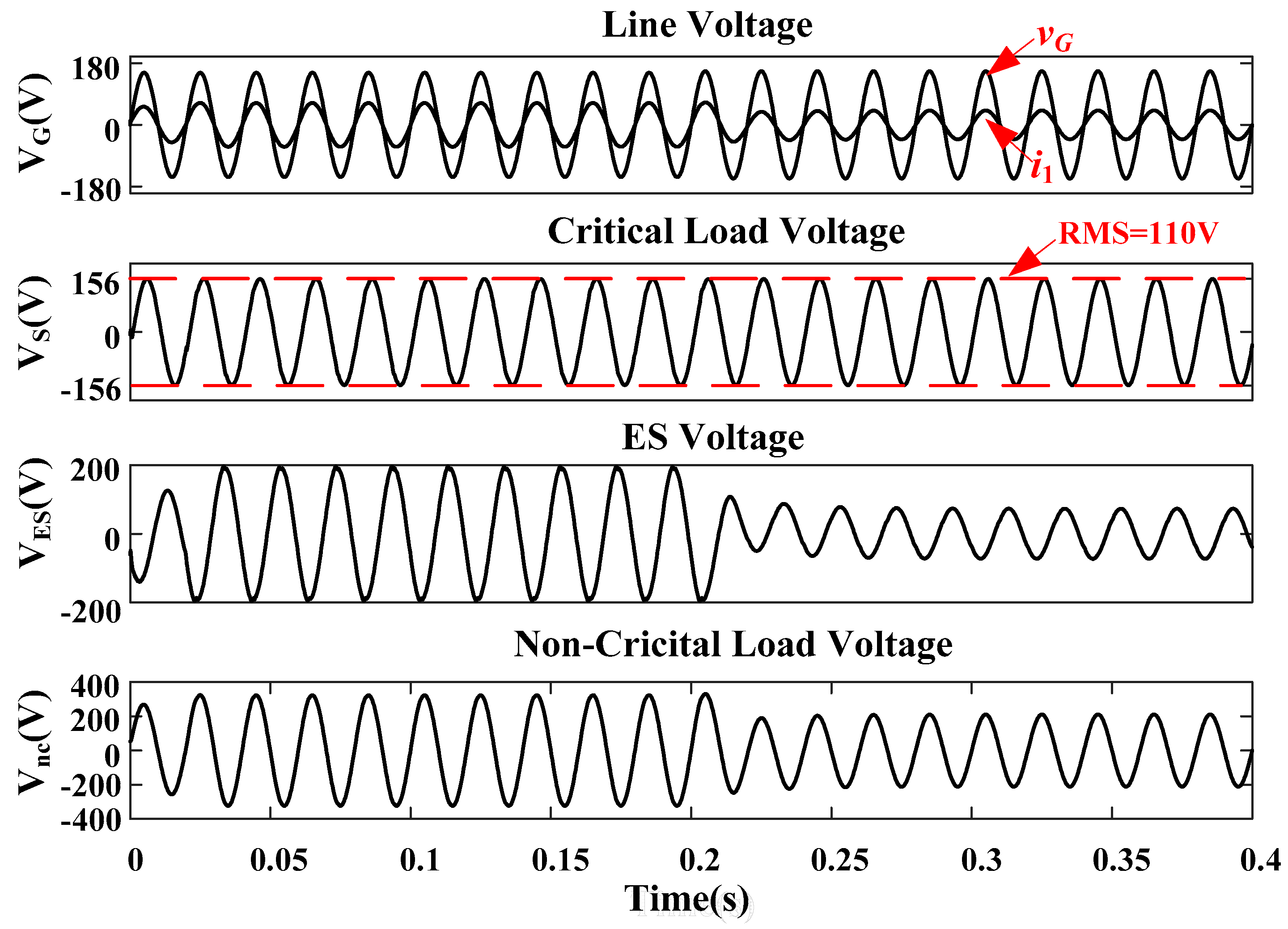 Applsci 08 02335 g008