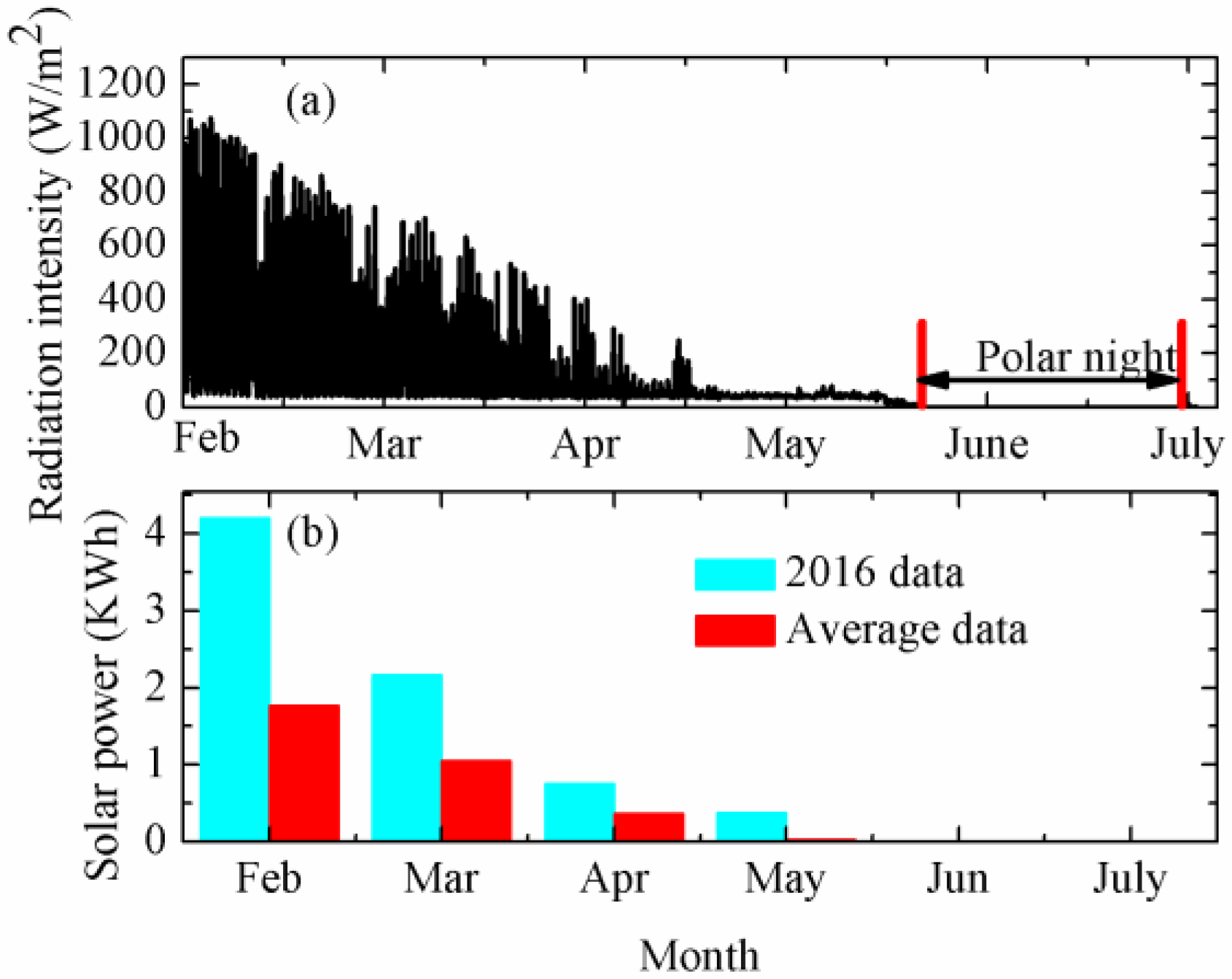 Applsci 08 02376 g019