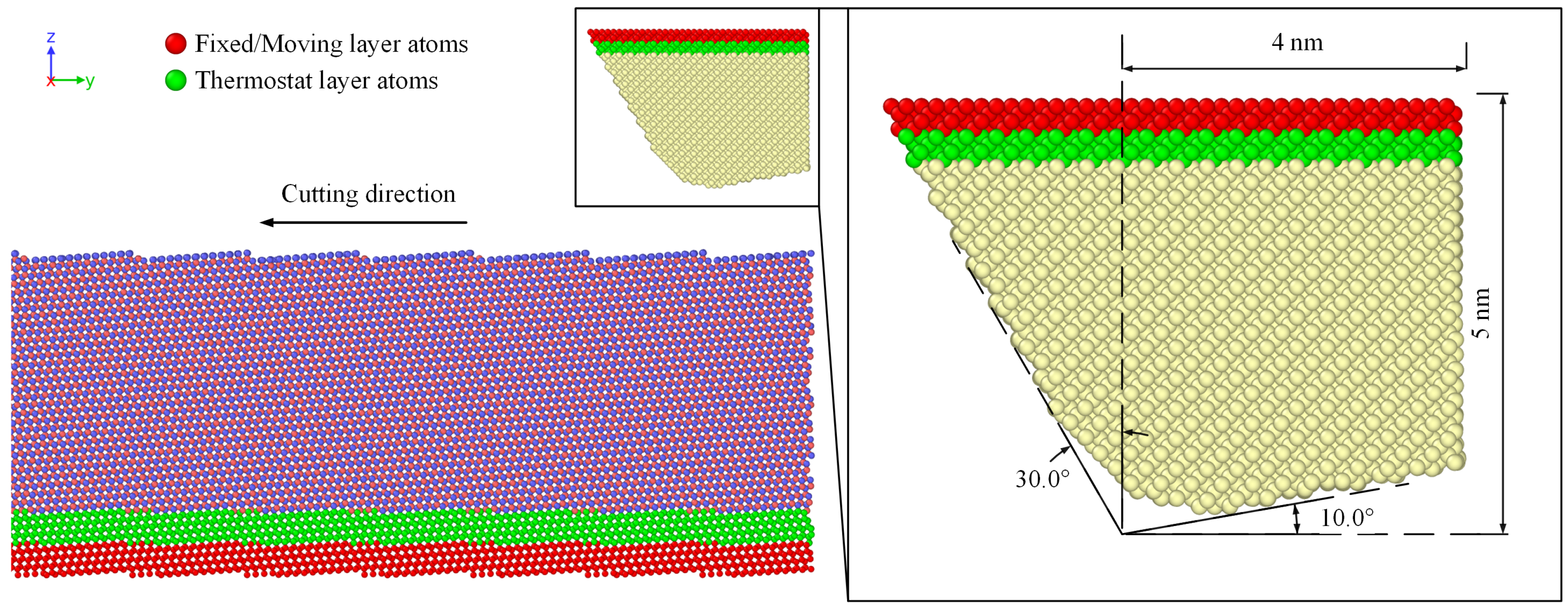 Applsci 08 02380 g001