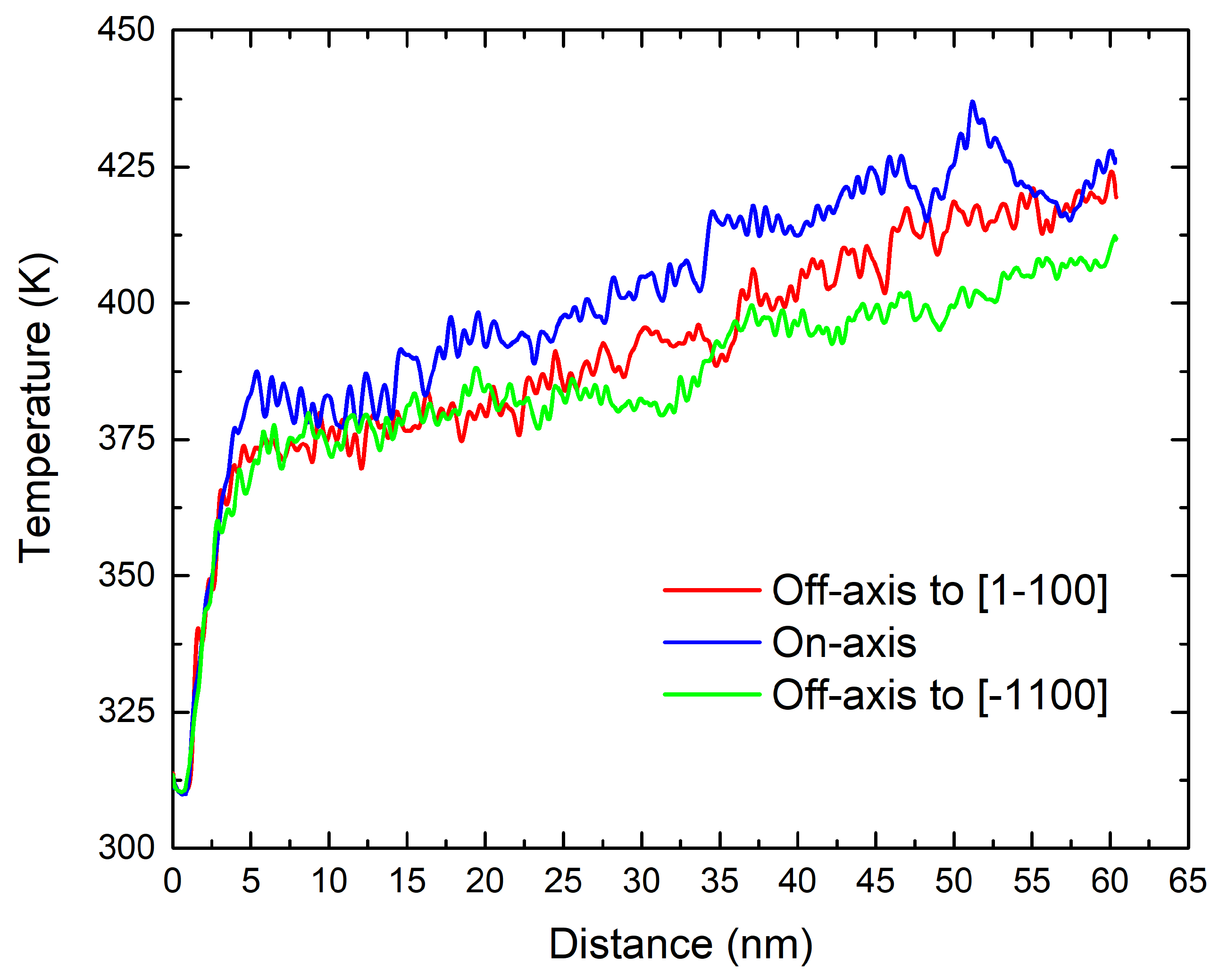 Applsci 08 02380 g007