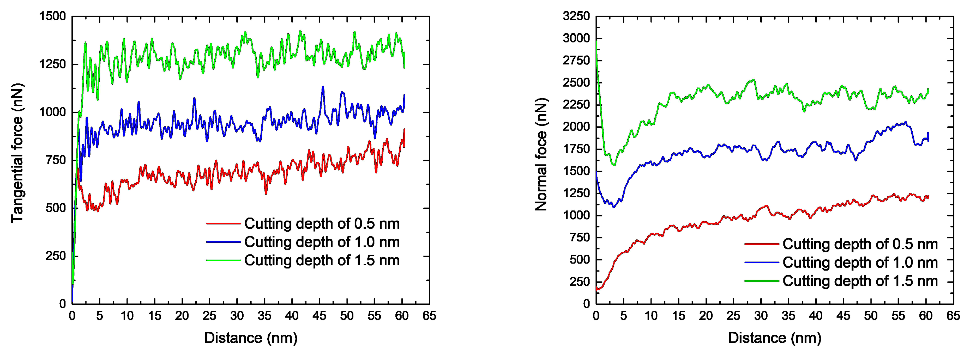 Applsci 08 02380 g009