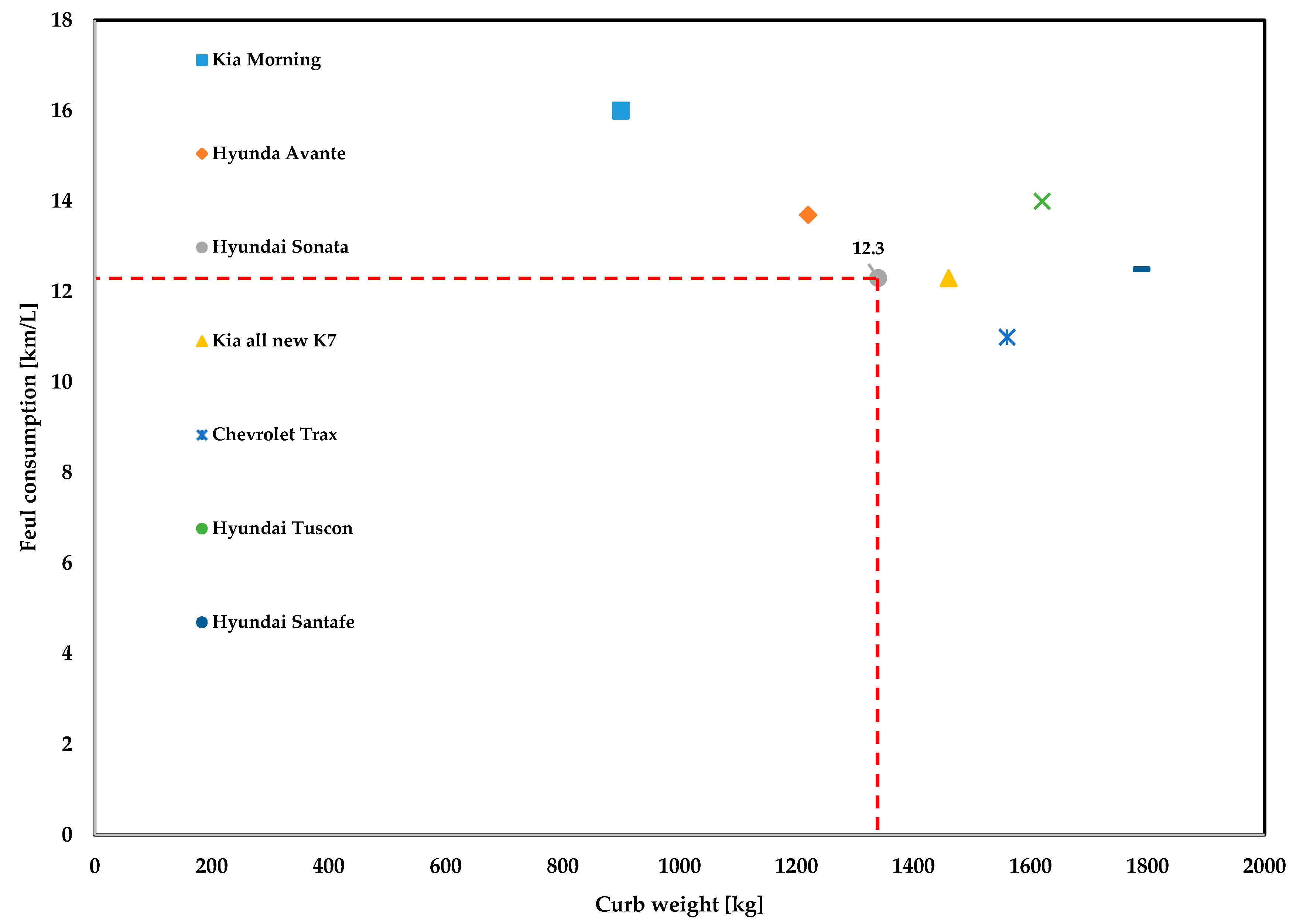 Applsci 08 02390 g001