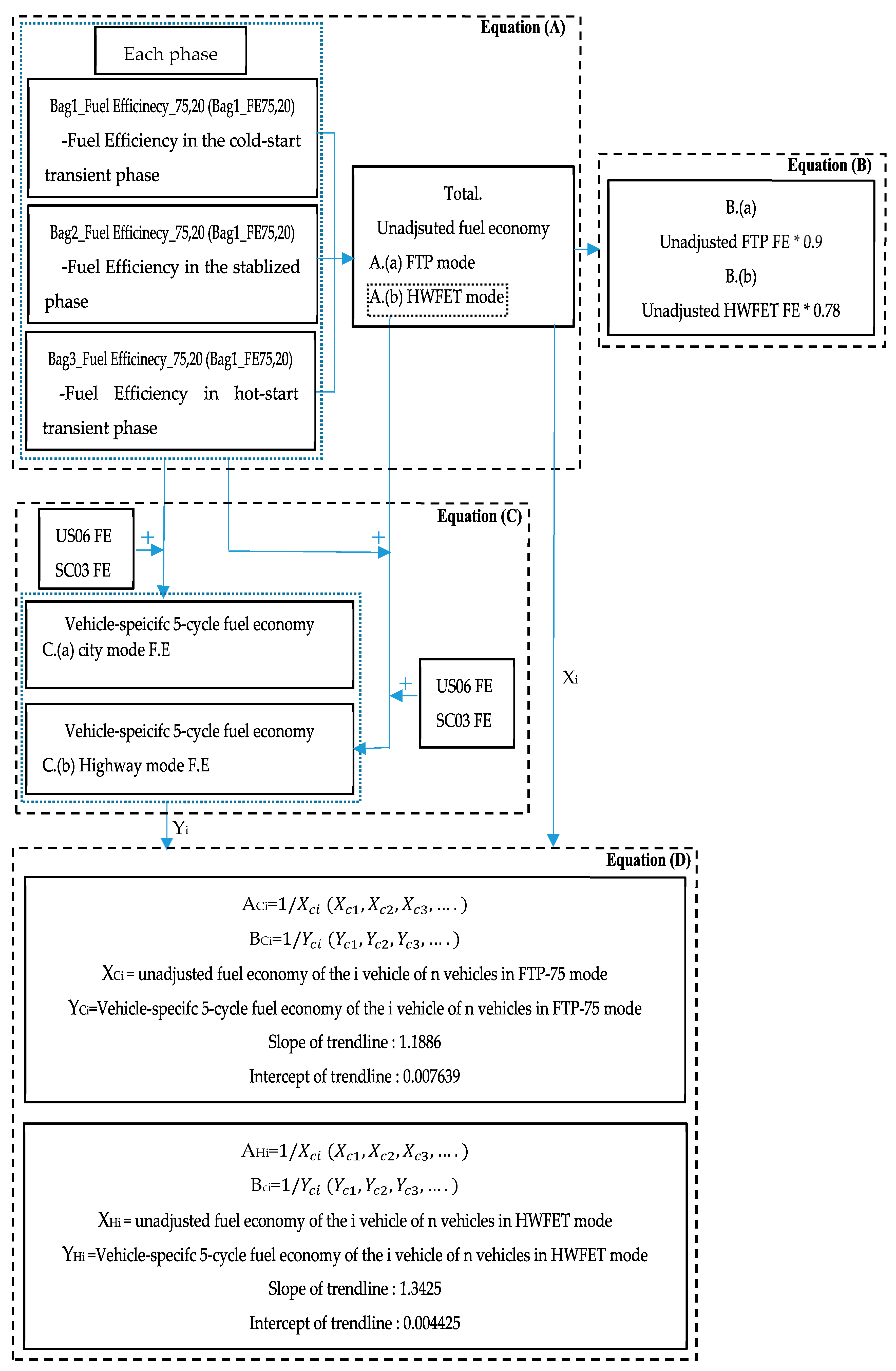 Applsci 08 02390 g004