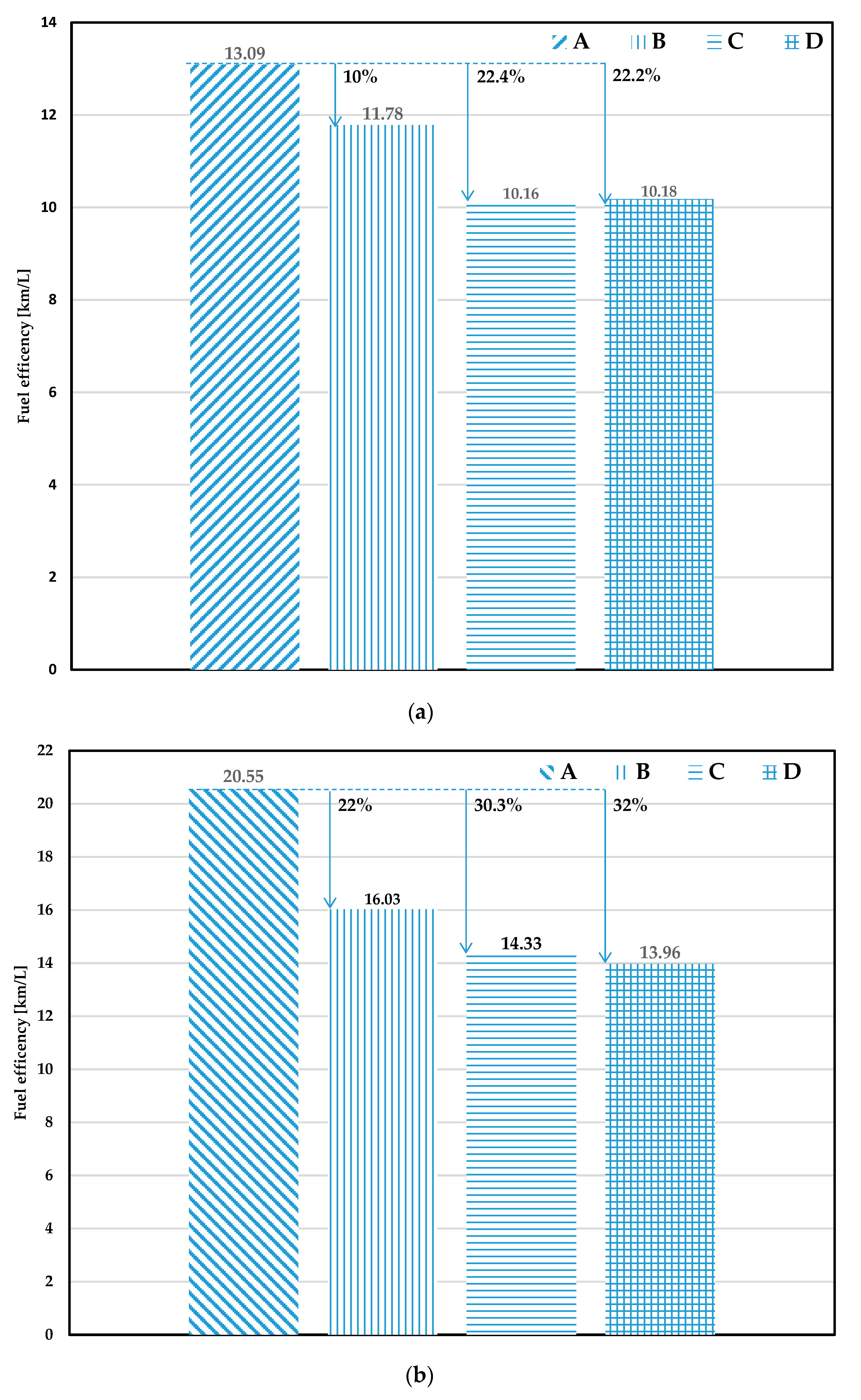 Applsci 08 02390 g005