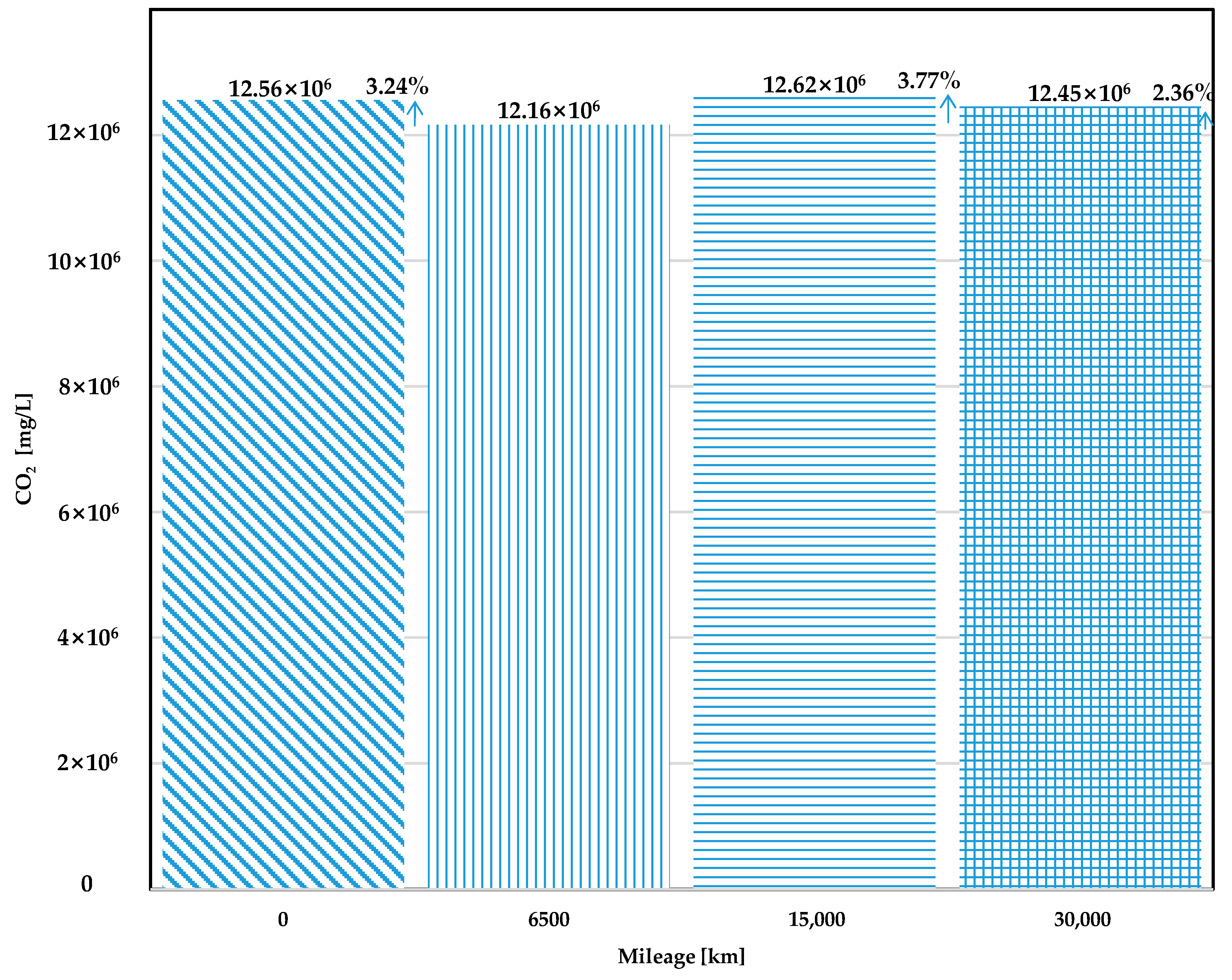 Applsci 08 02390 g006
