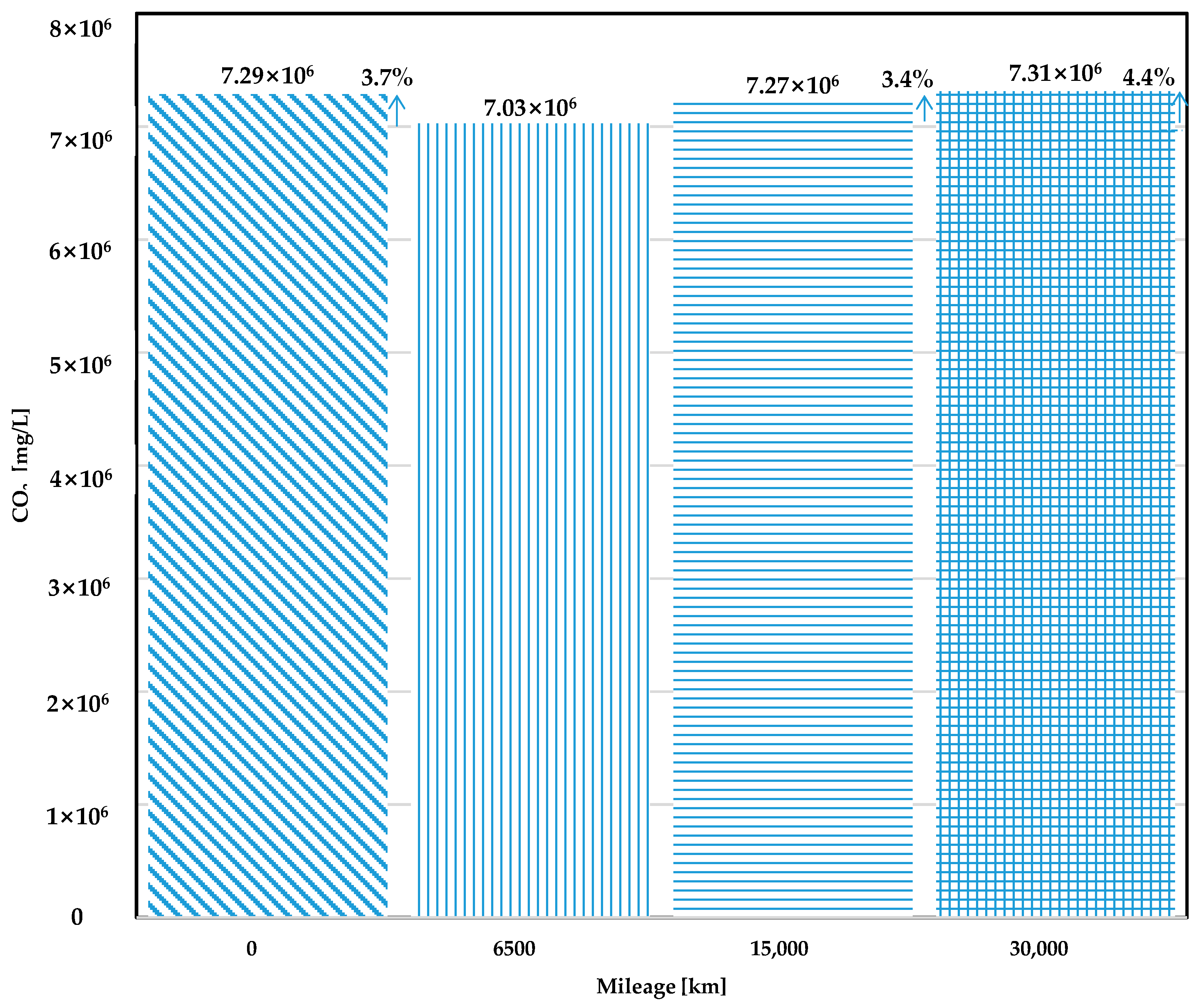 Applsci 08 02390 g007
