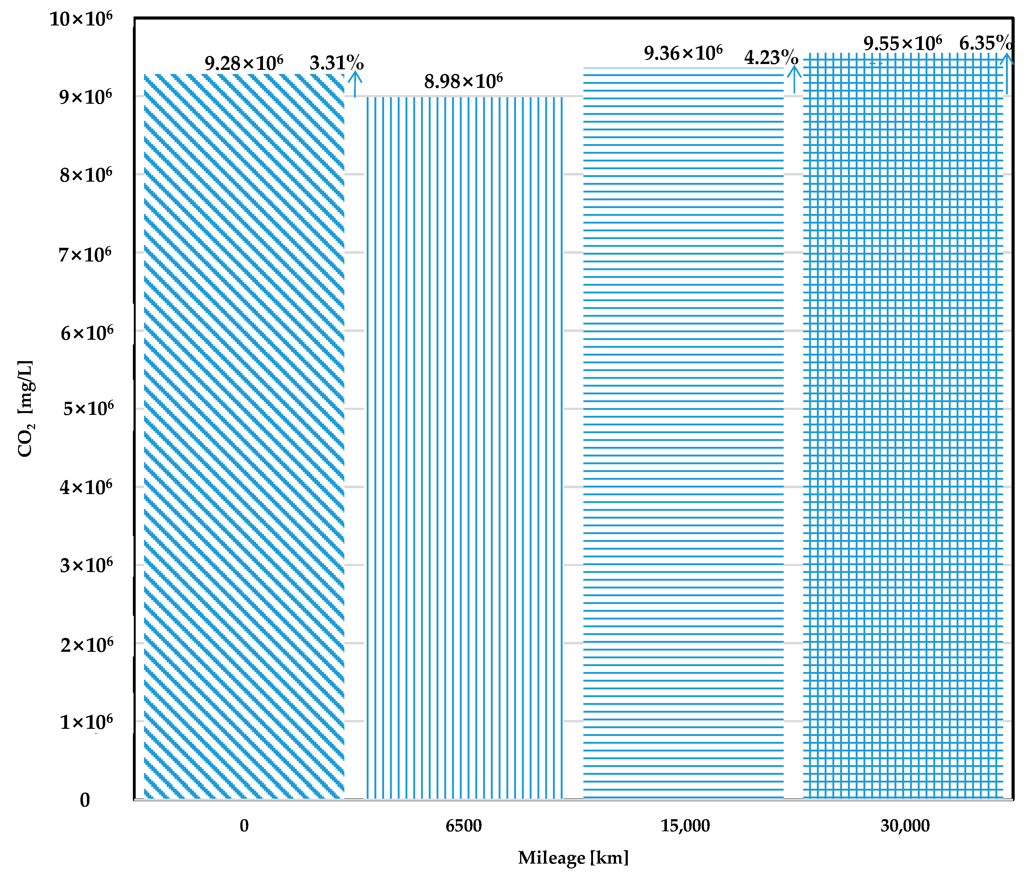 Applsci 08 02390 g008
