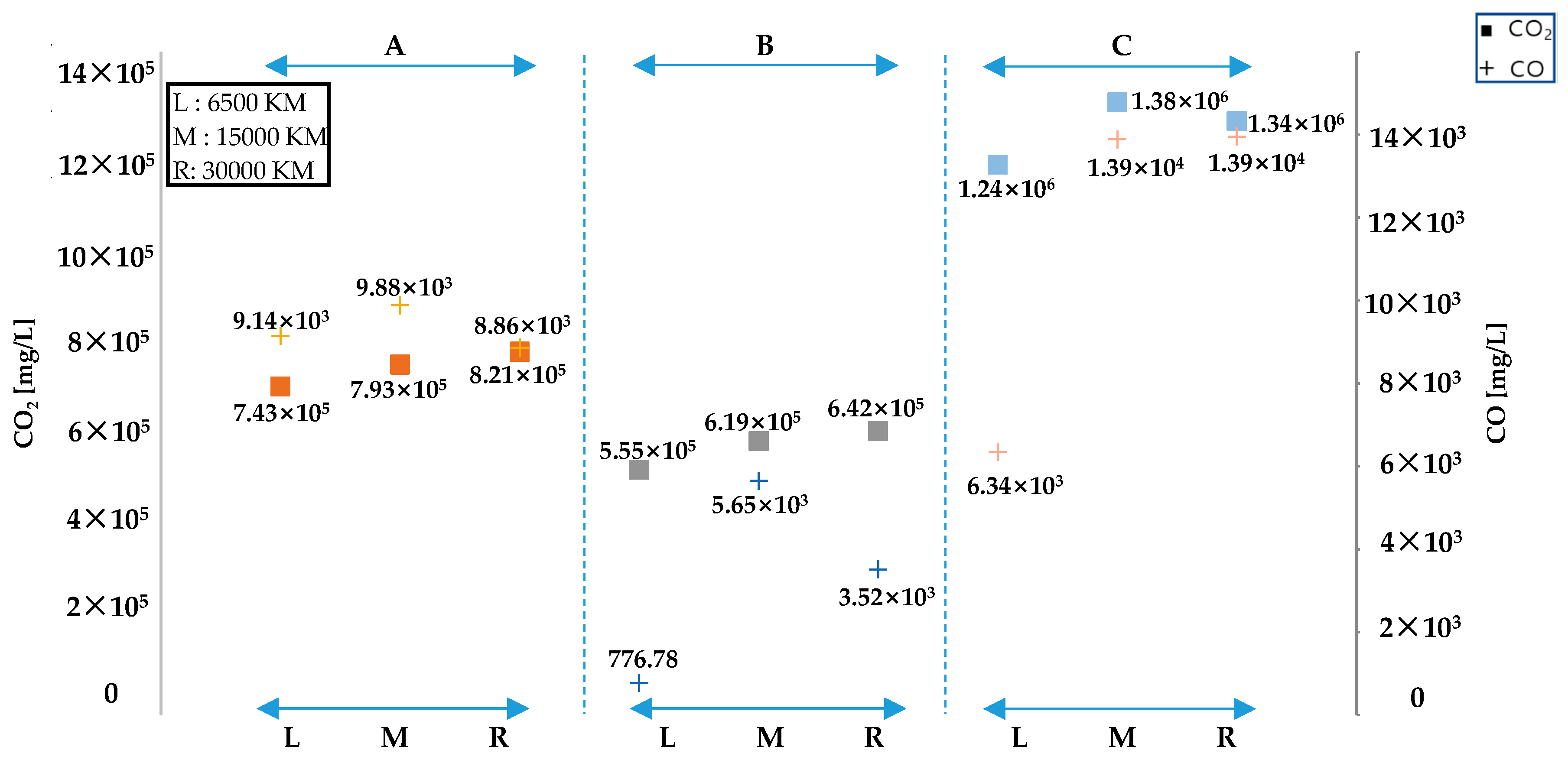 Applsci 08 02390 g012