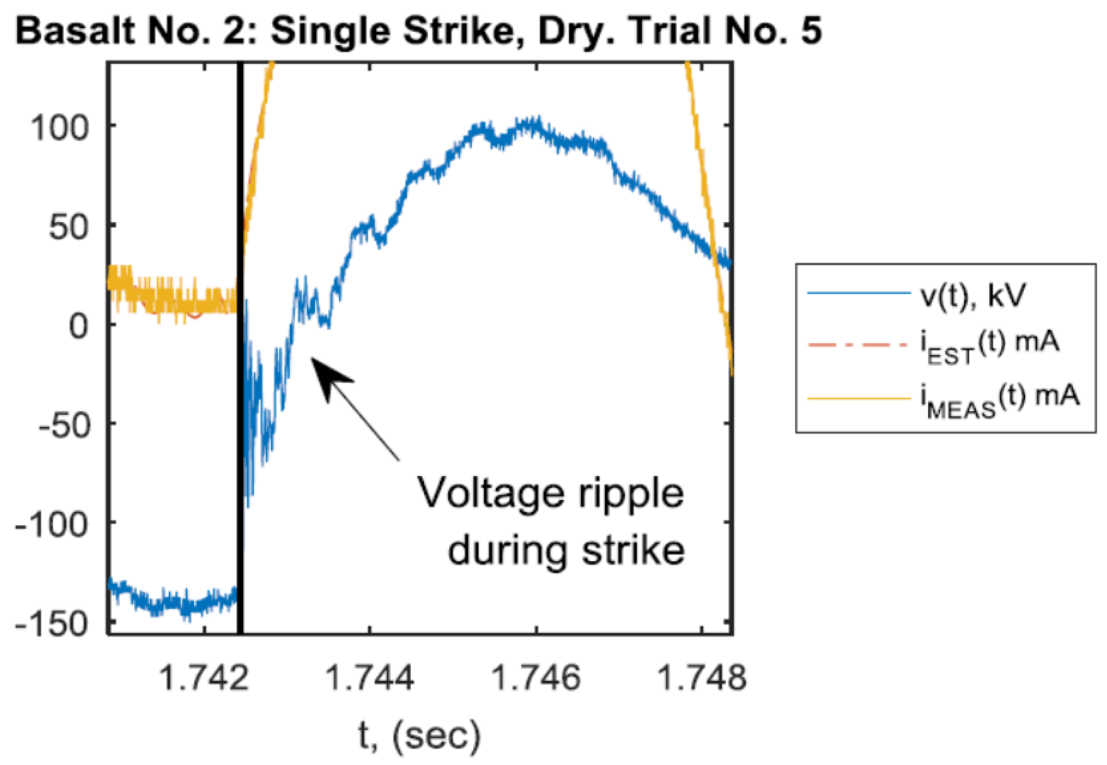 Applsci 08 02394 g002
