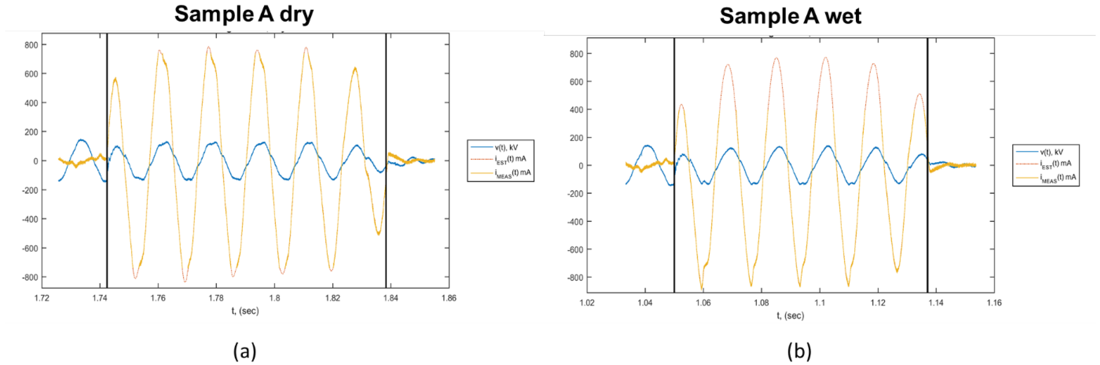 Applsci 08 02394 g003