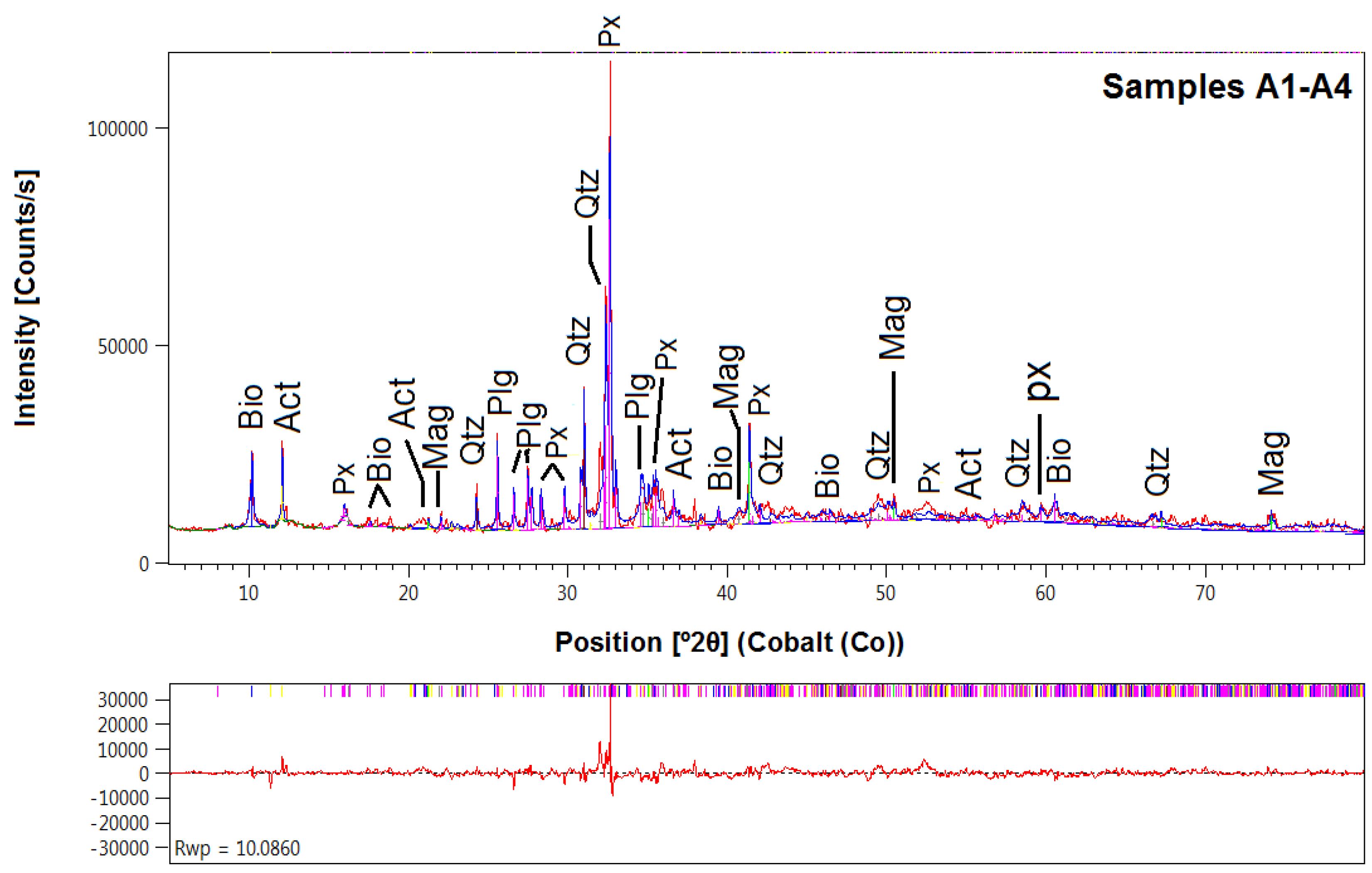 Applsci 08 02394 g004
