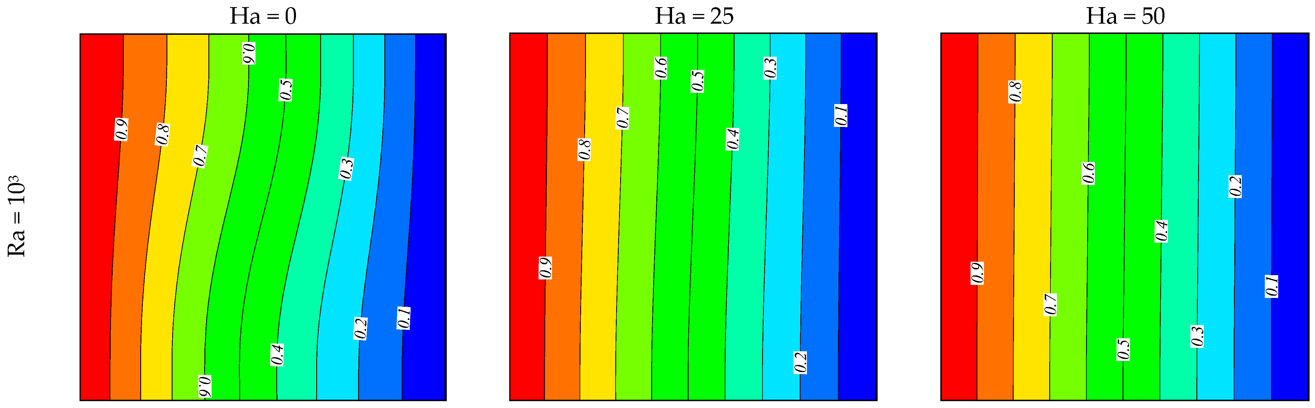 Applsci 08 02396 g003a