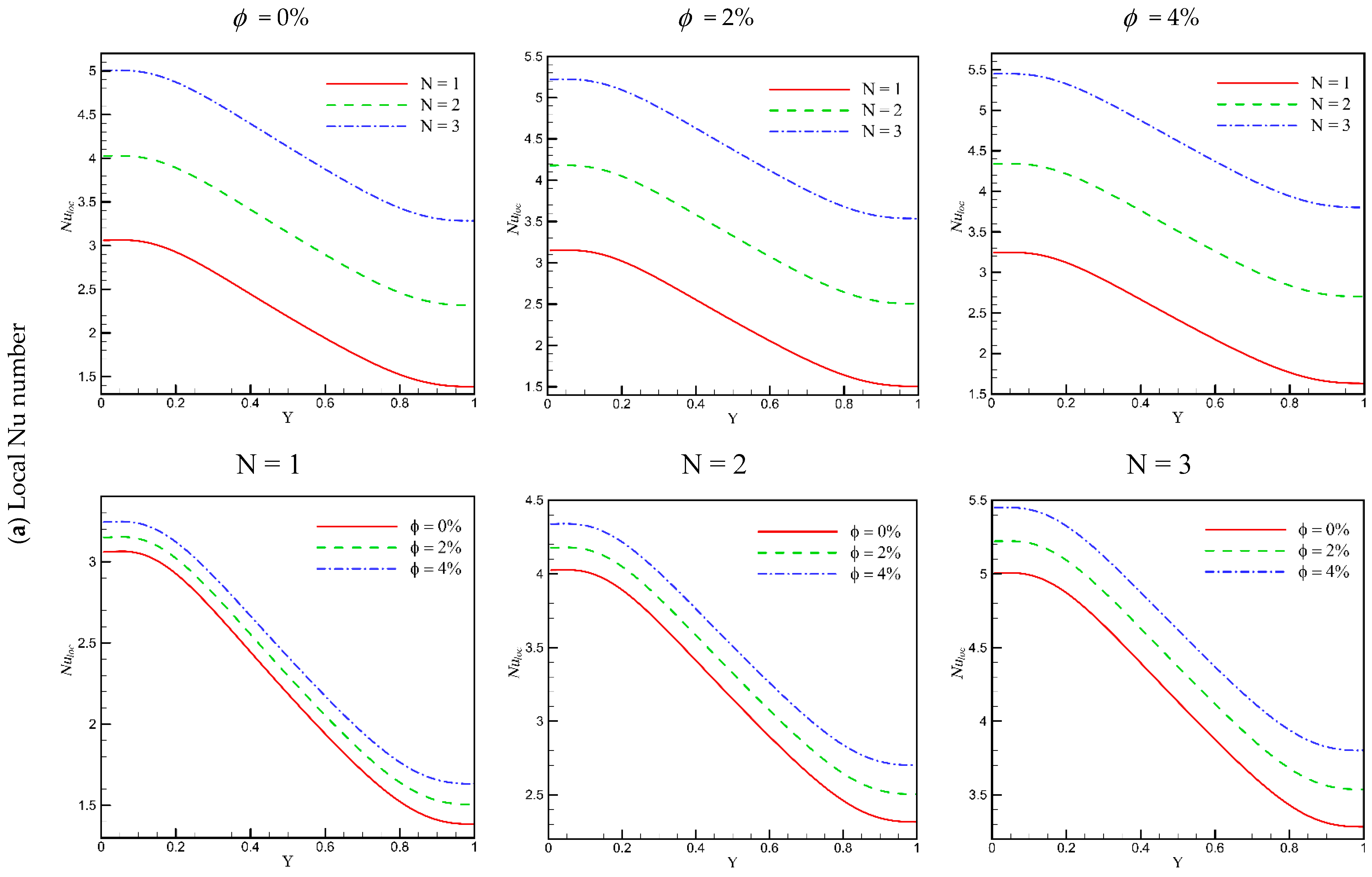 Applsci 08 02396 g004a