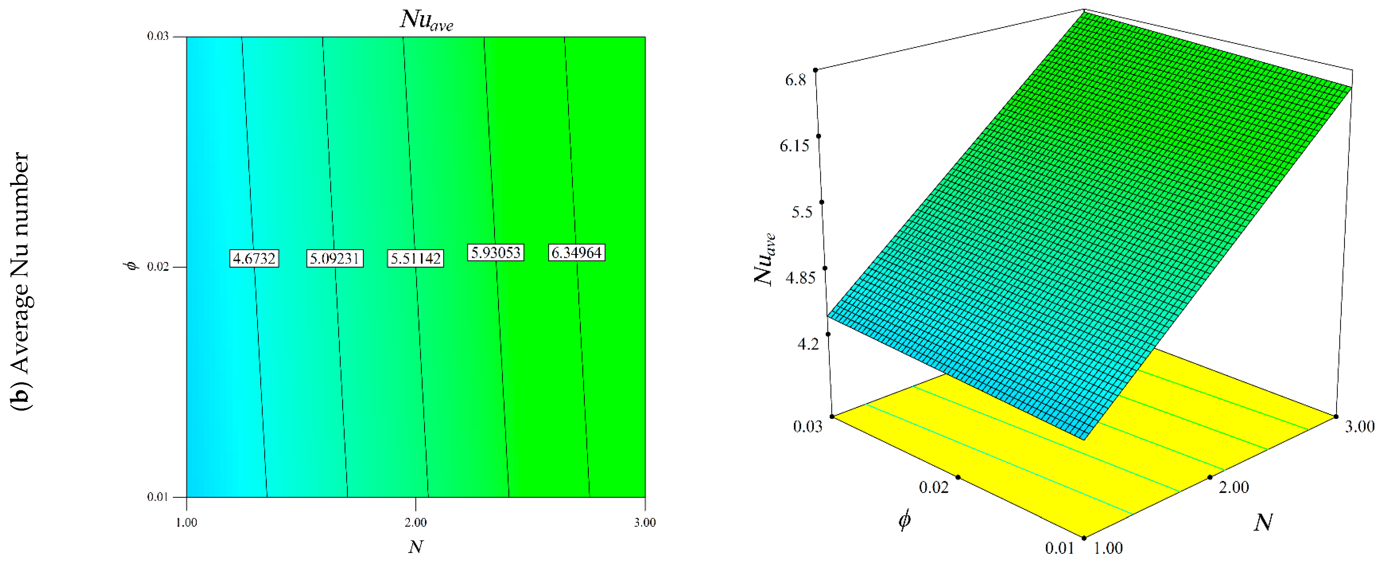 Applsci 08 02396 g004b