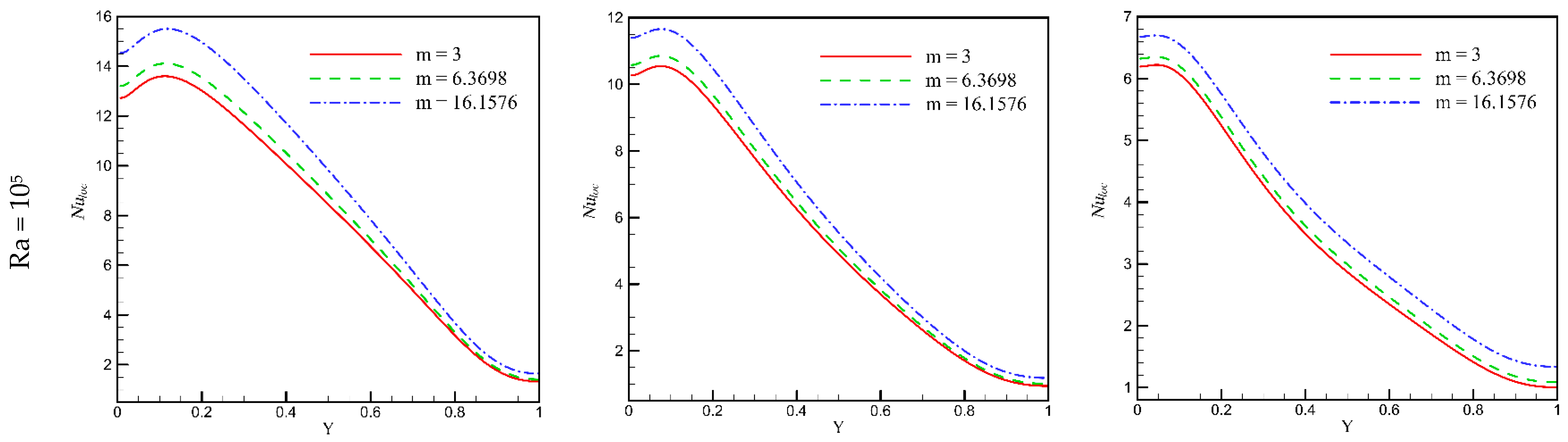 Applsci 08 02396 g005b