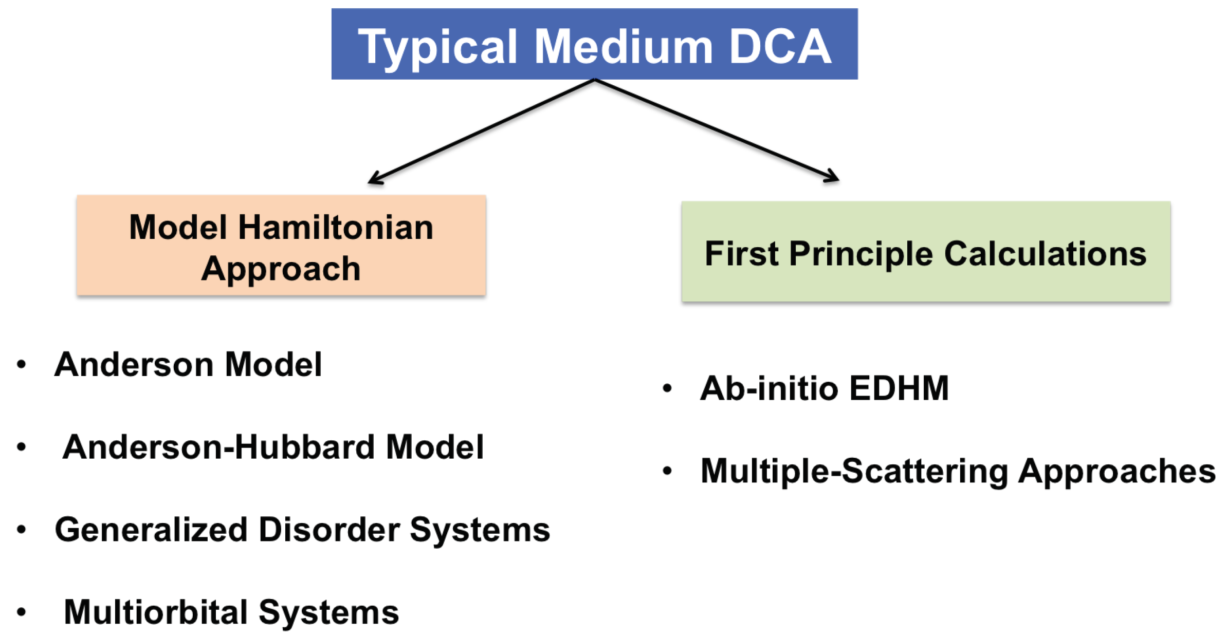 Applsci 08 02401 g003