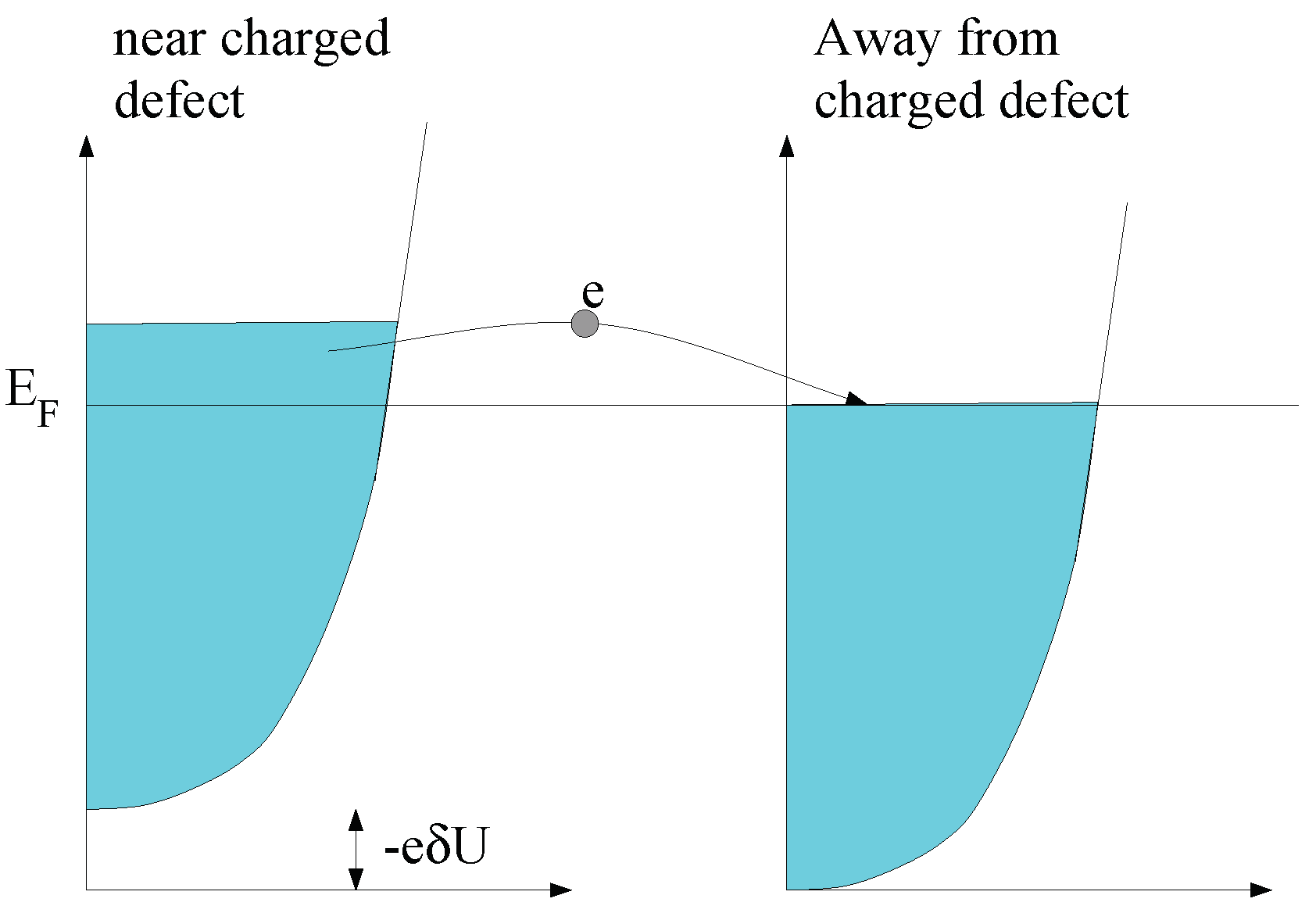 Applsci 08 02401 g008