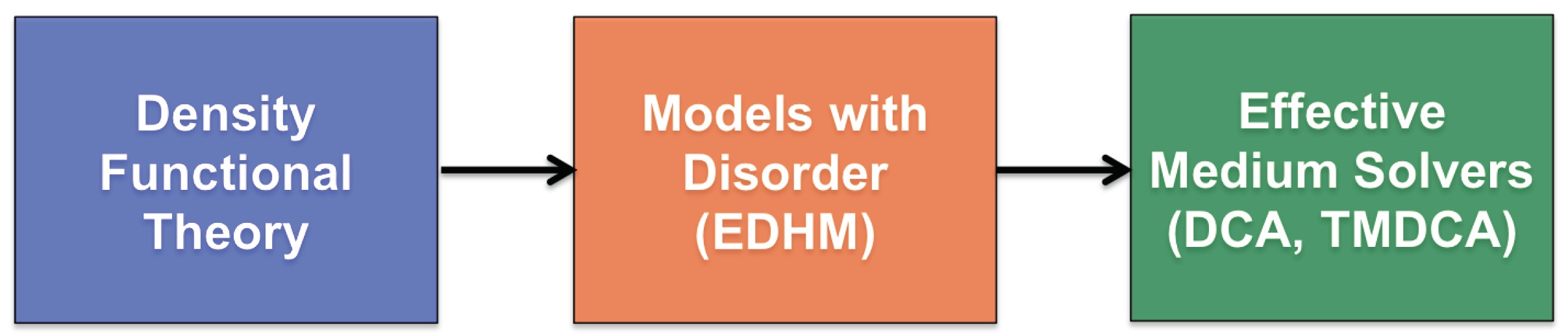 Applsci 08 02401 g028