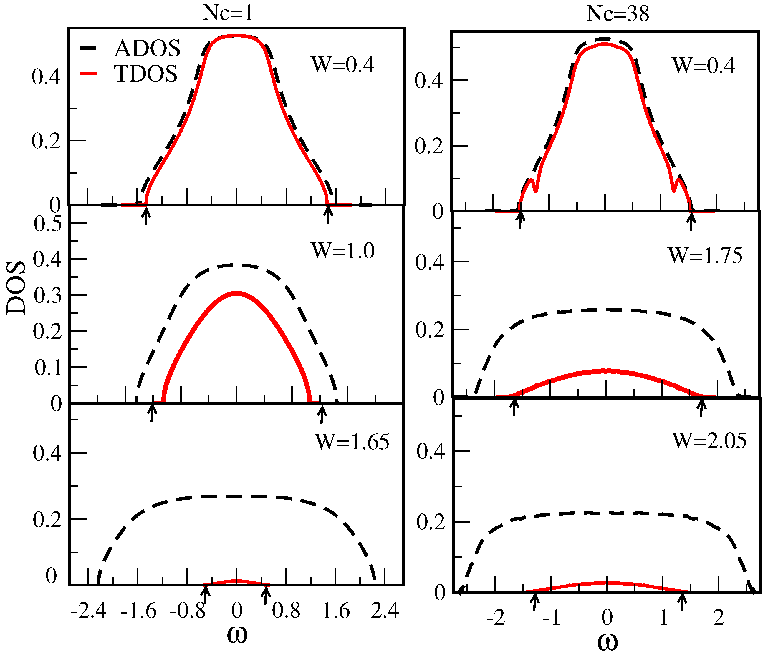 Applsci 08 02401 g030