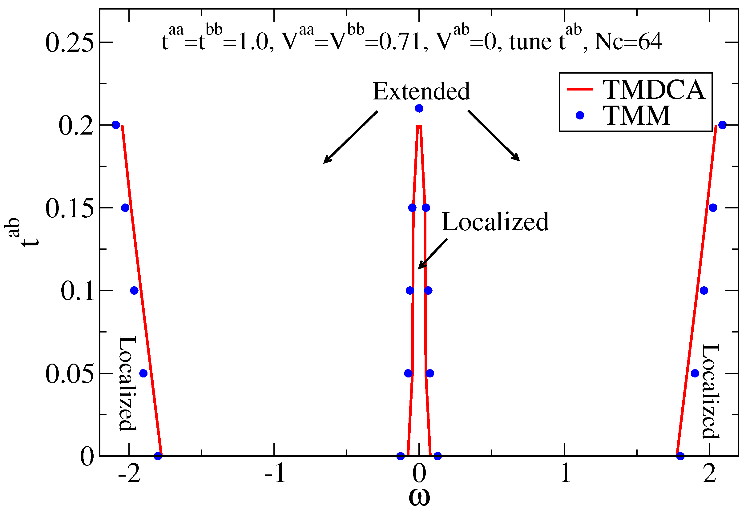 Applsci 08 02401 g036