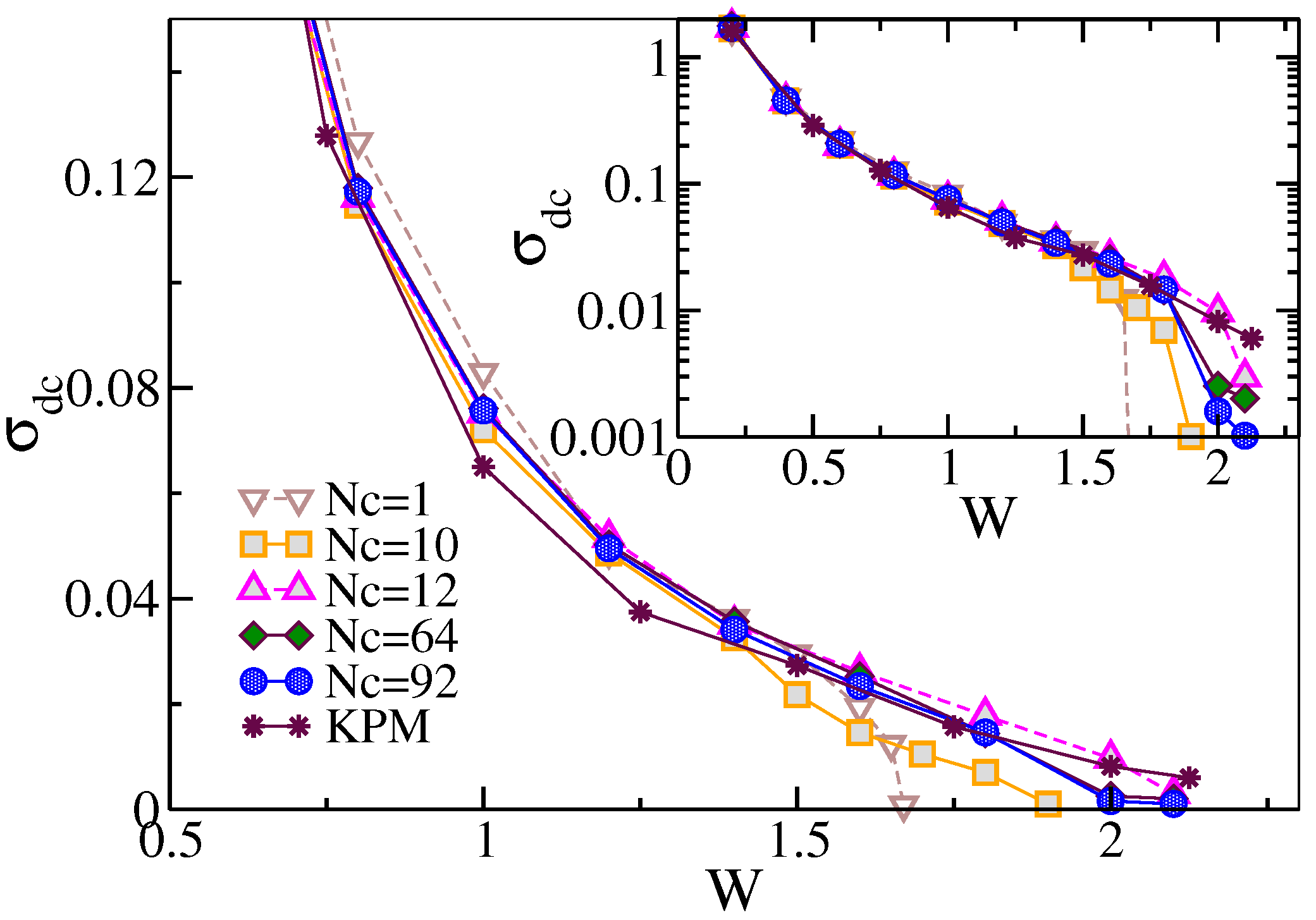 Applsci 08 02401 g039