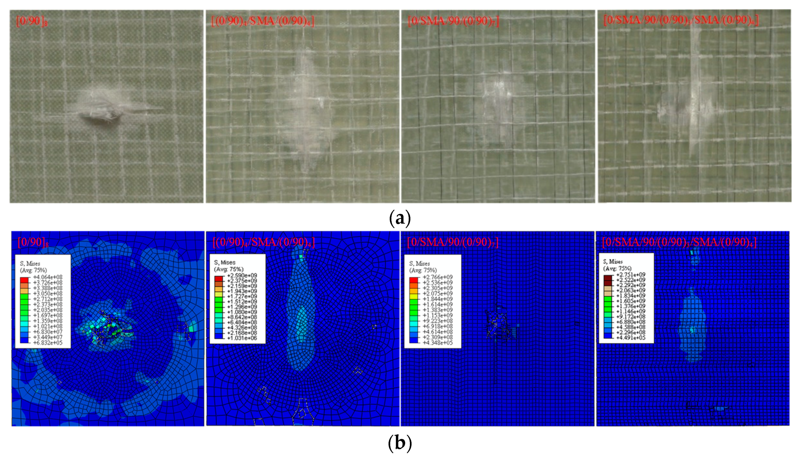 Applsci 08 02405 g010