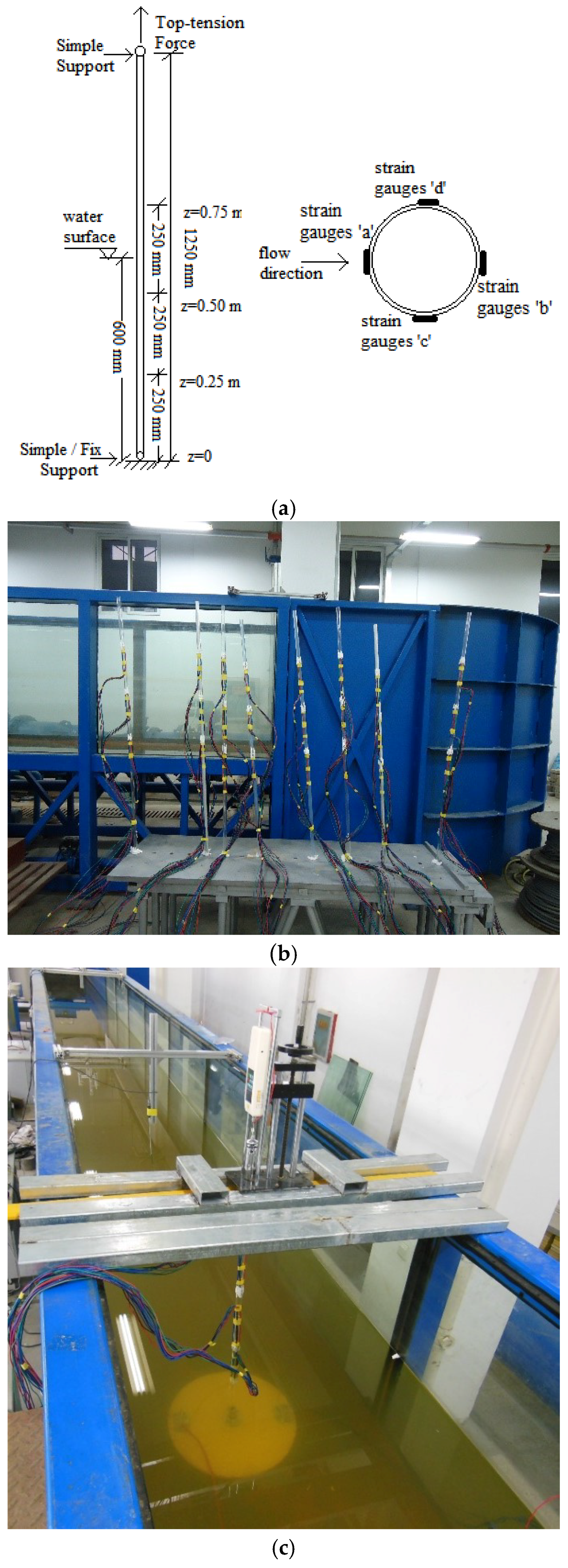 Applsci 08 02411 g002