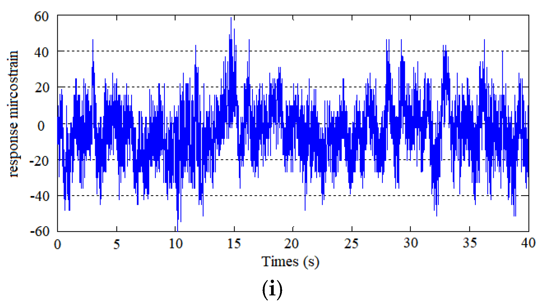 Applsci 08 02411 g006b