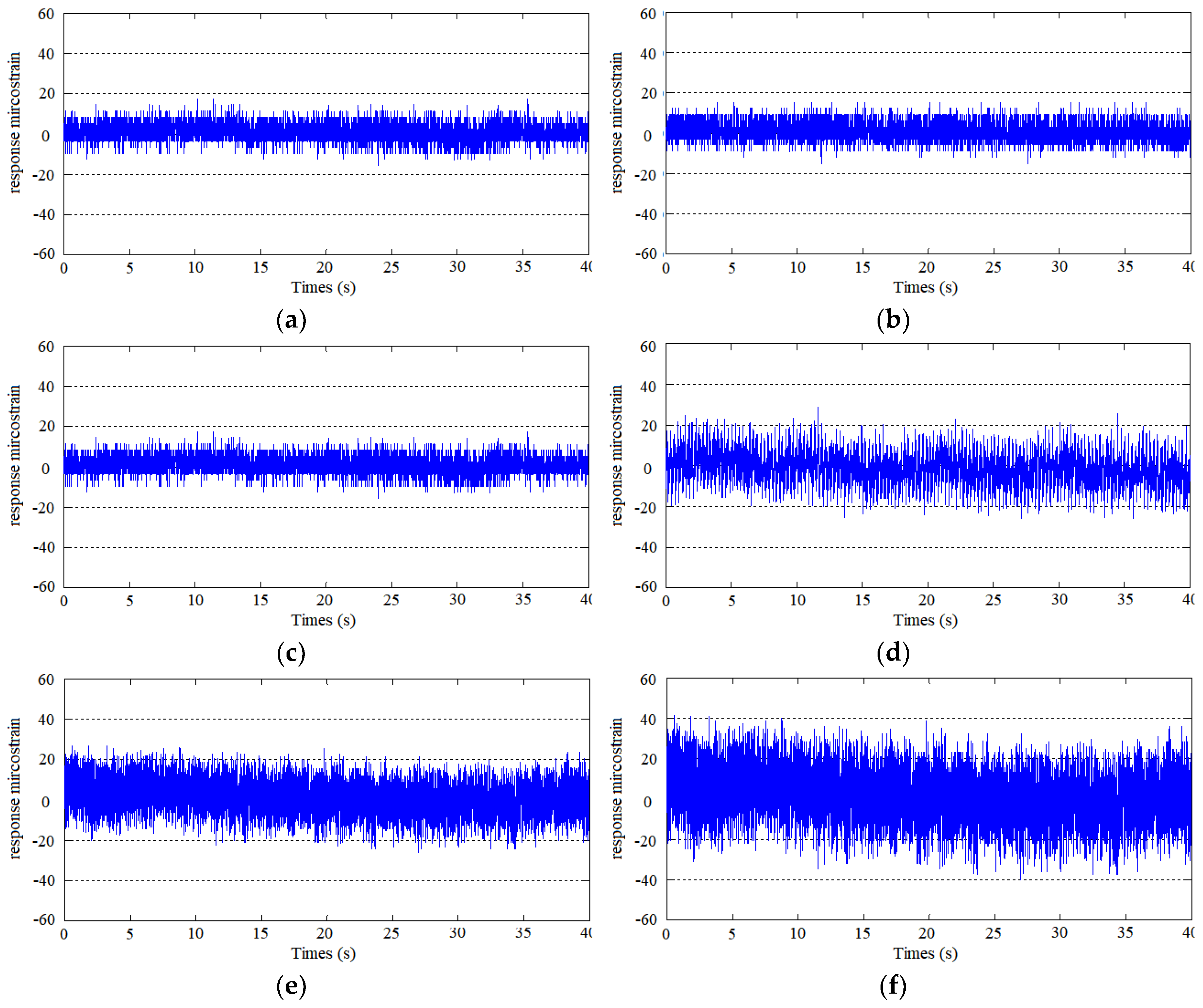 Applsci 08 02411 g007a