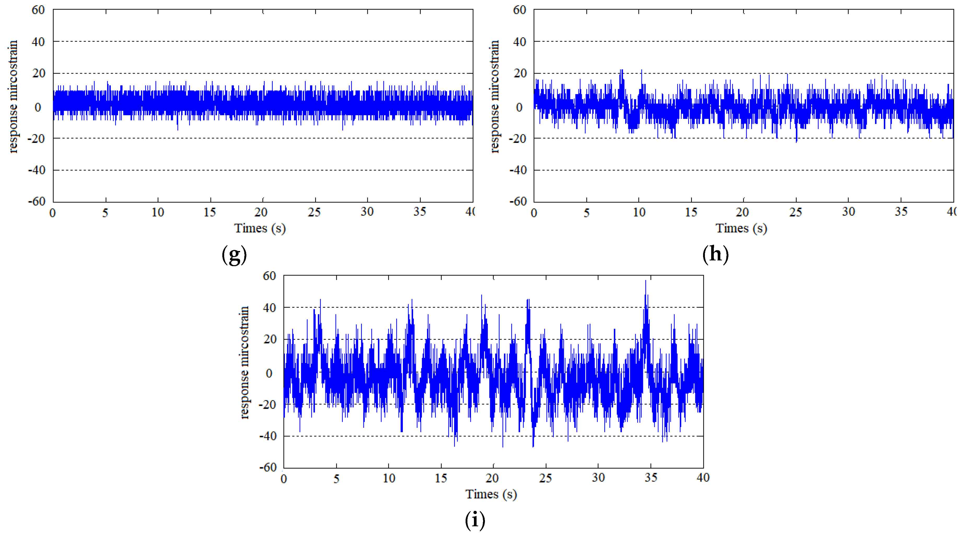 Applsci 08 02411 g007b