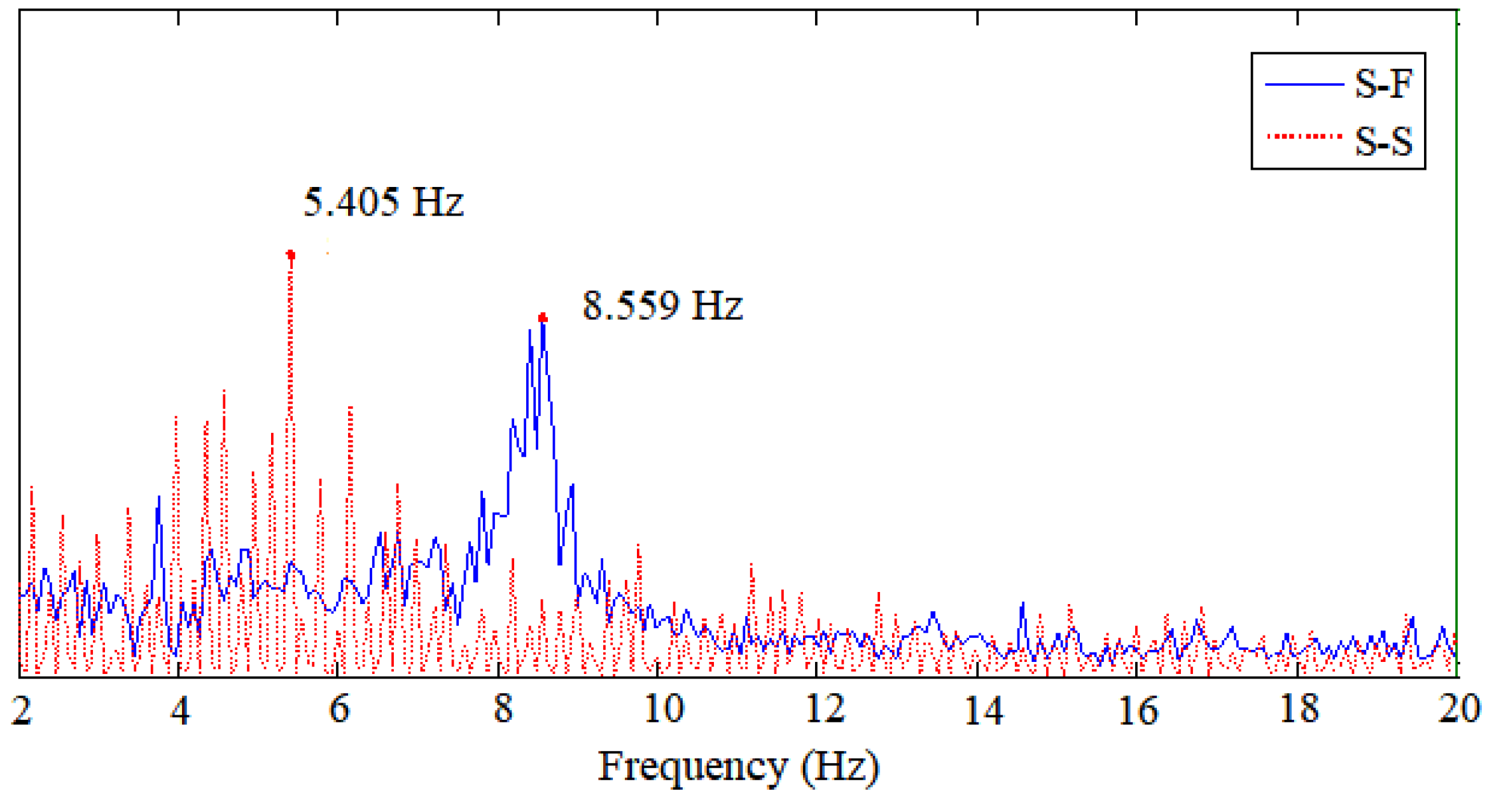 Applsci 08 02411 g009