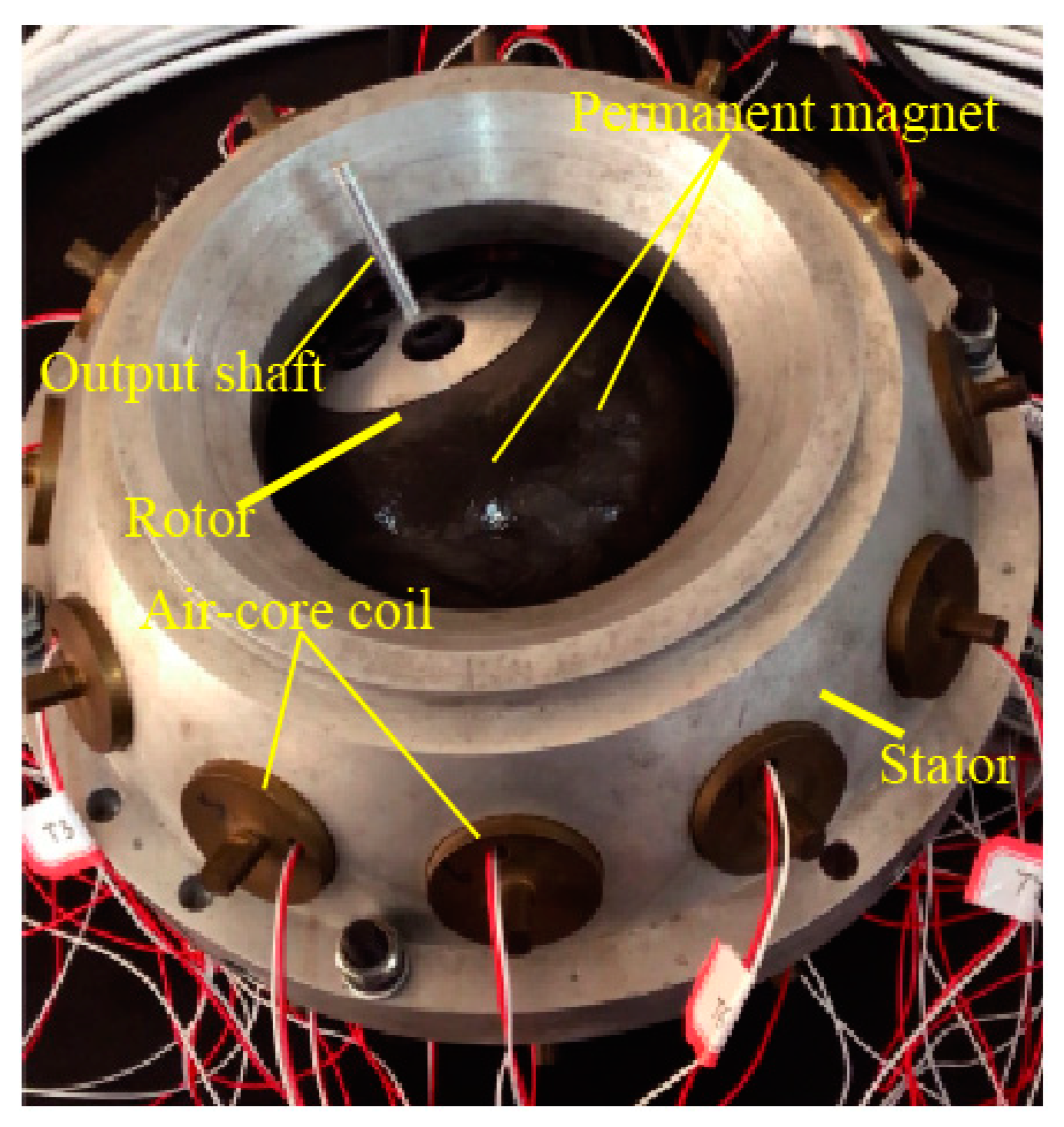 Applsci 08 02415 g001