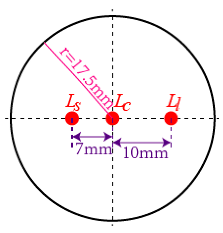 Applsci 08 02415 g004