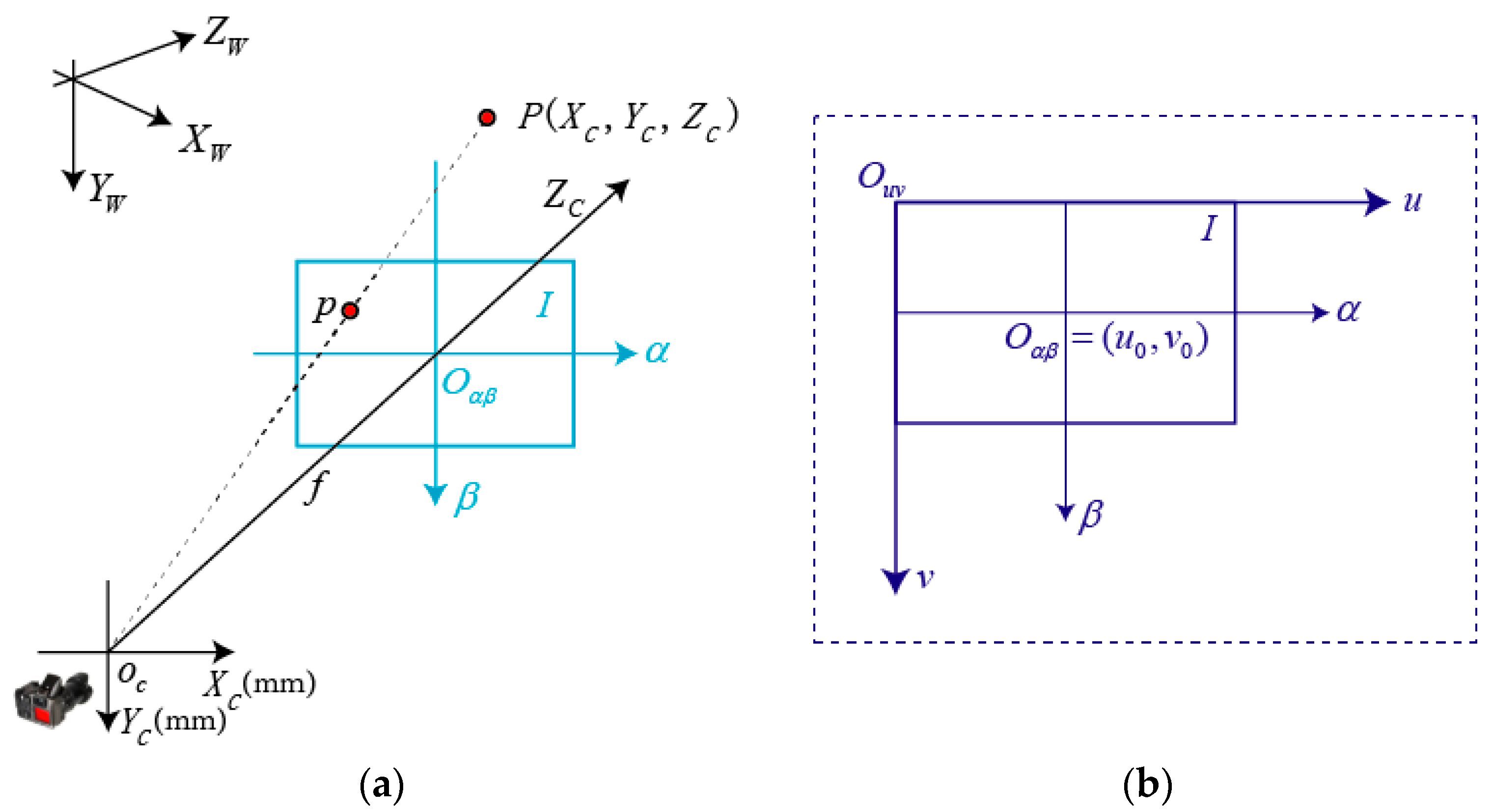Applsci 08 02415 g006