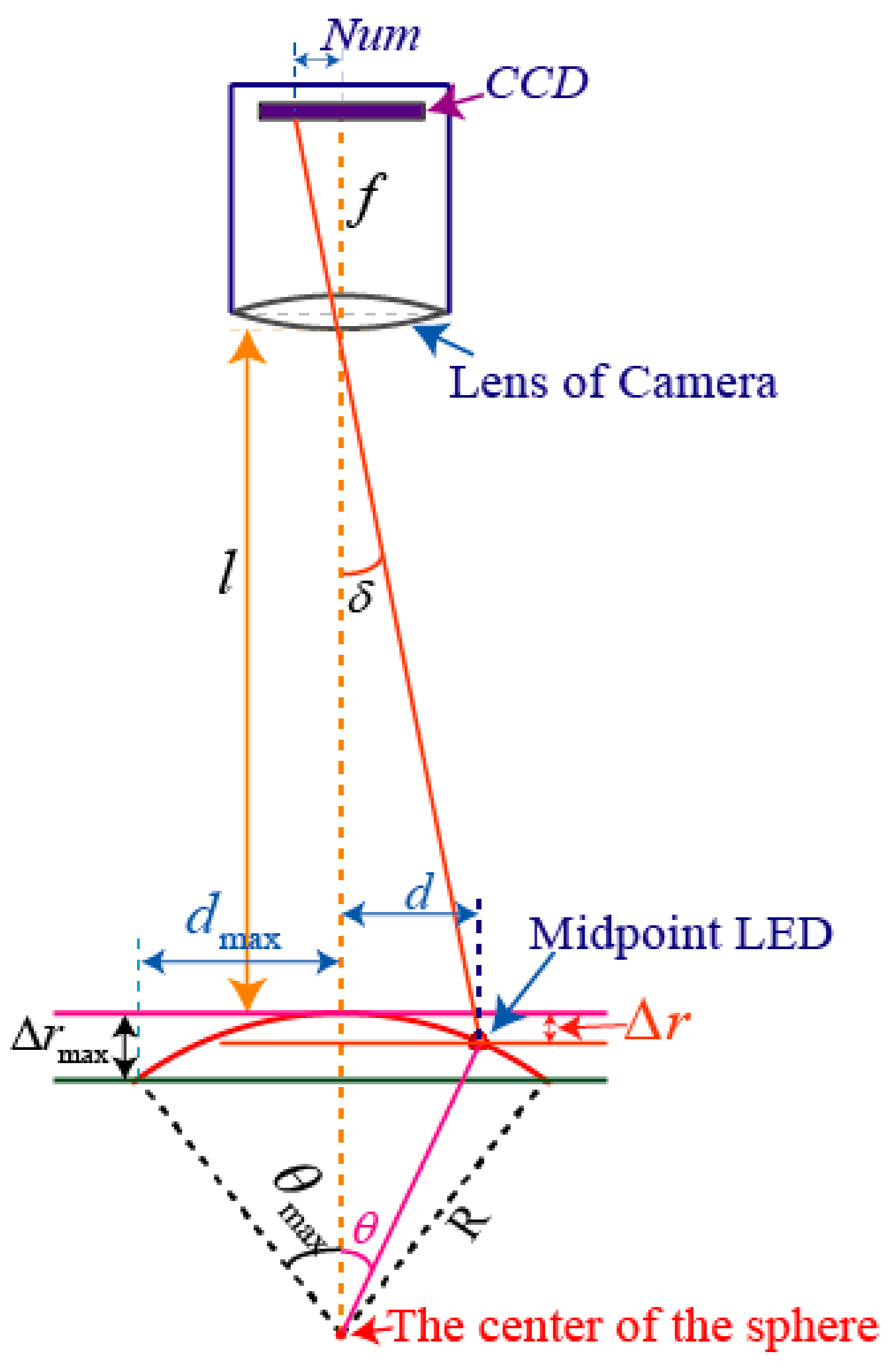 Applsci 08 02415 g009
