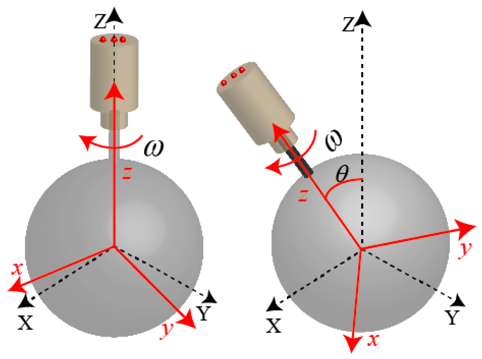 Applsci 08 02415 g011
