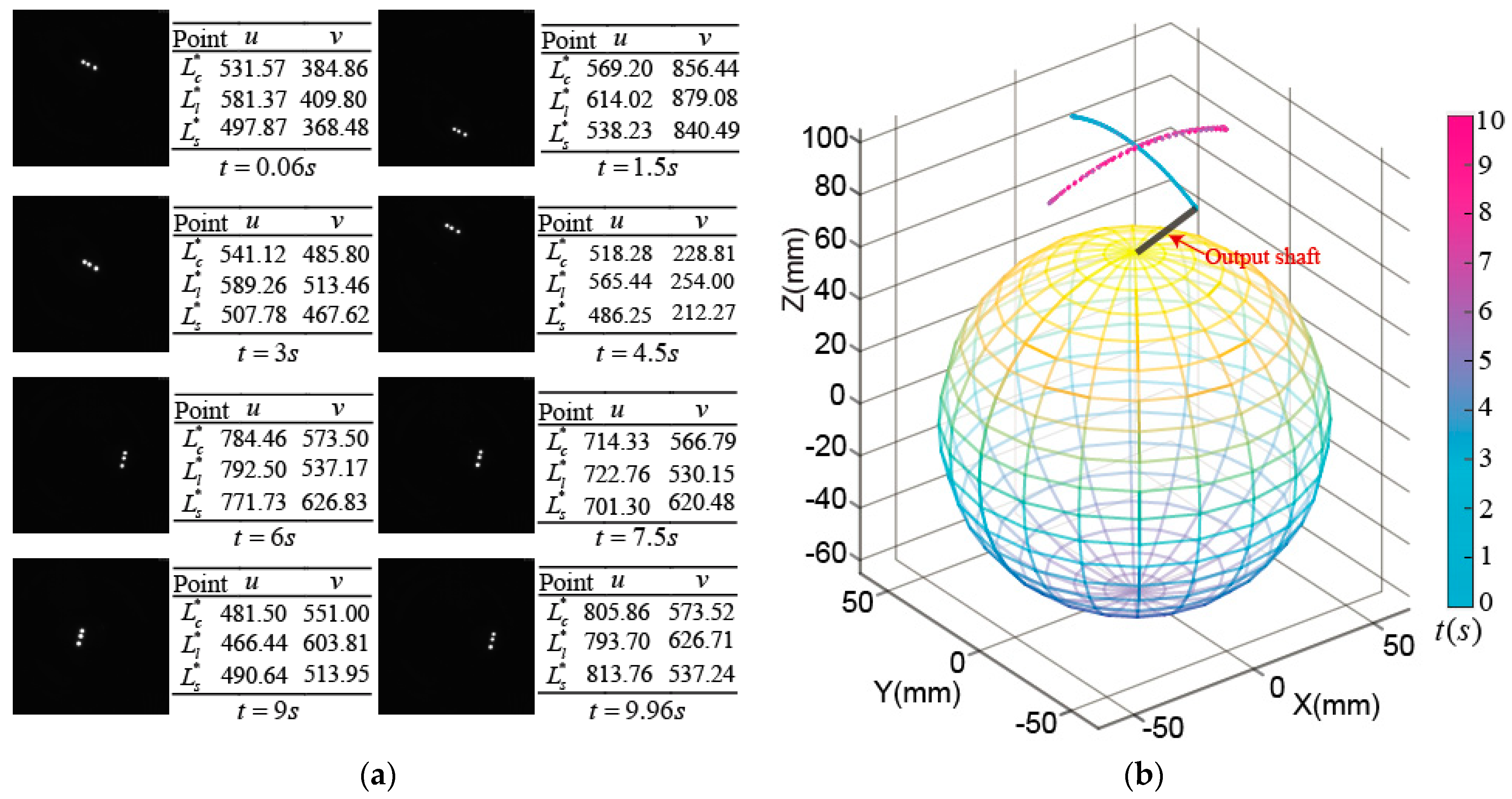 Applsci 08 02415 g015