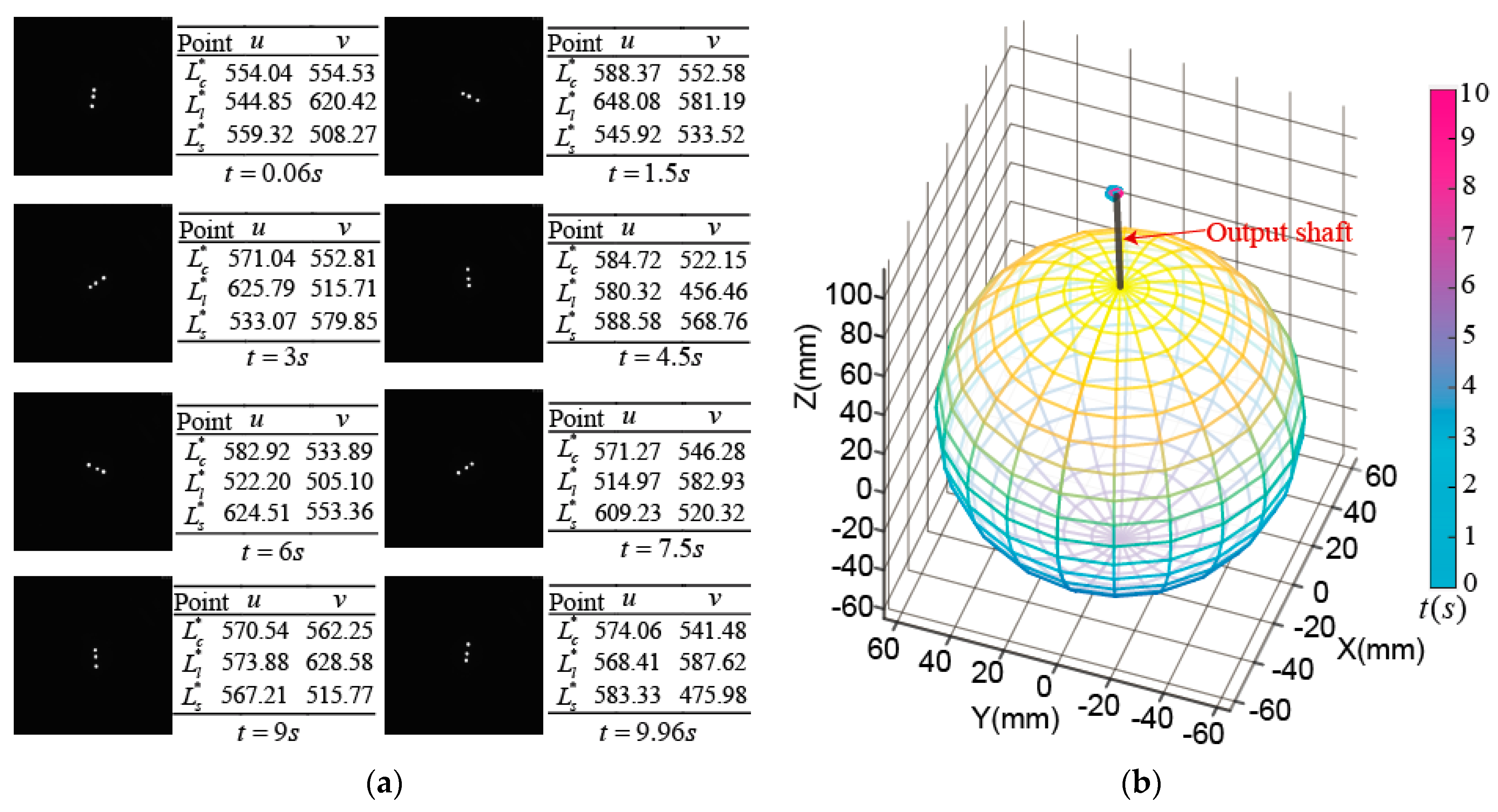 Applsci 08 02415 g018
