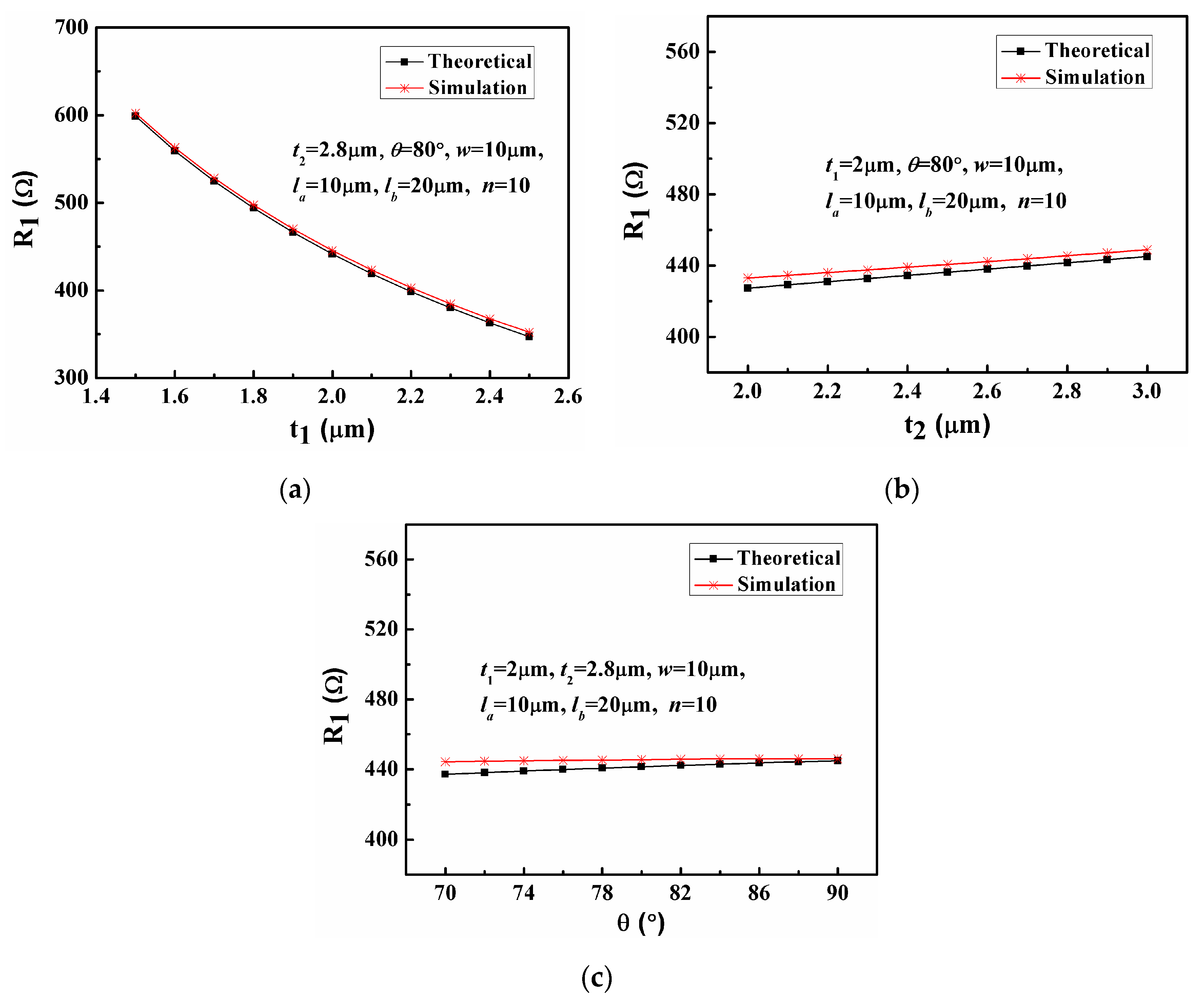 Applsci 08 02424 g006 Applsci 08 02424 g006