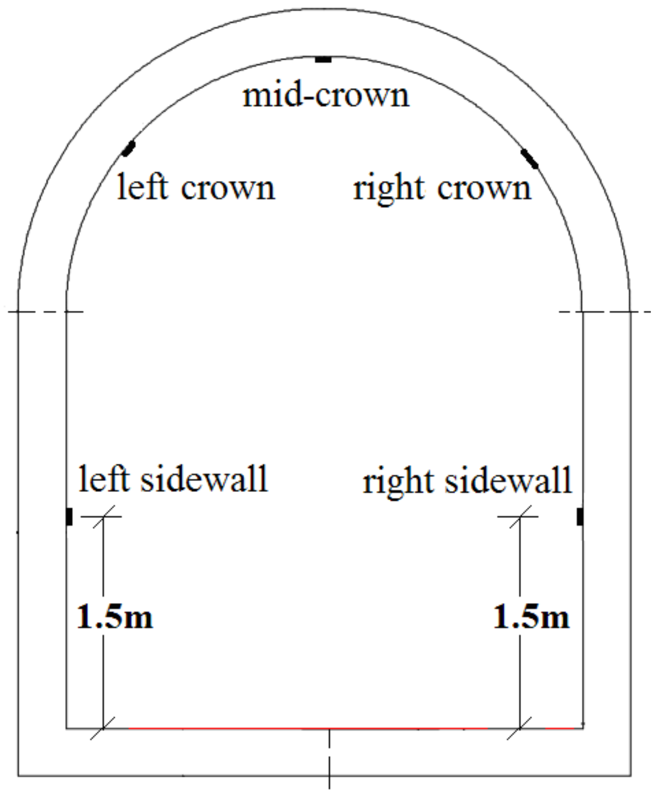 Applsci 08 02428 g015
