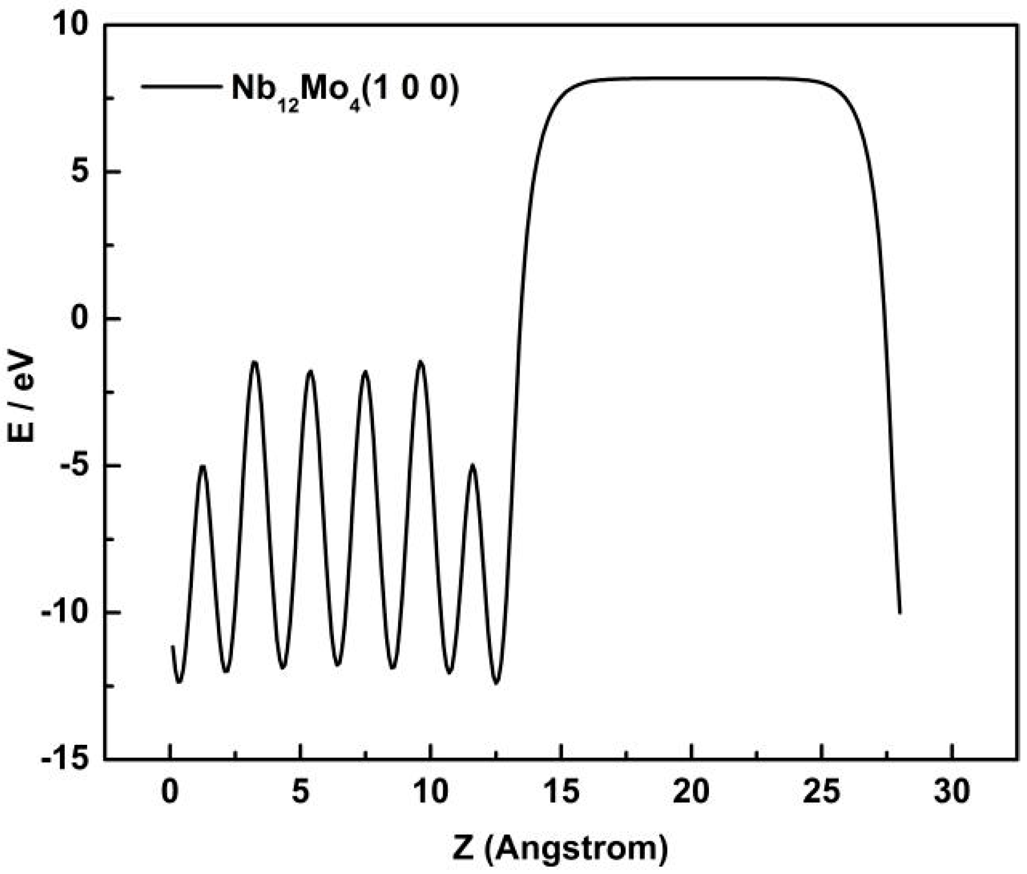 Applsci 08 02466 g003