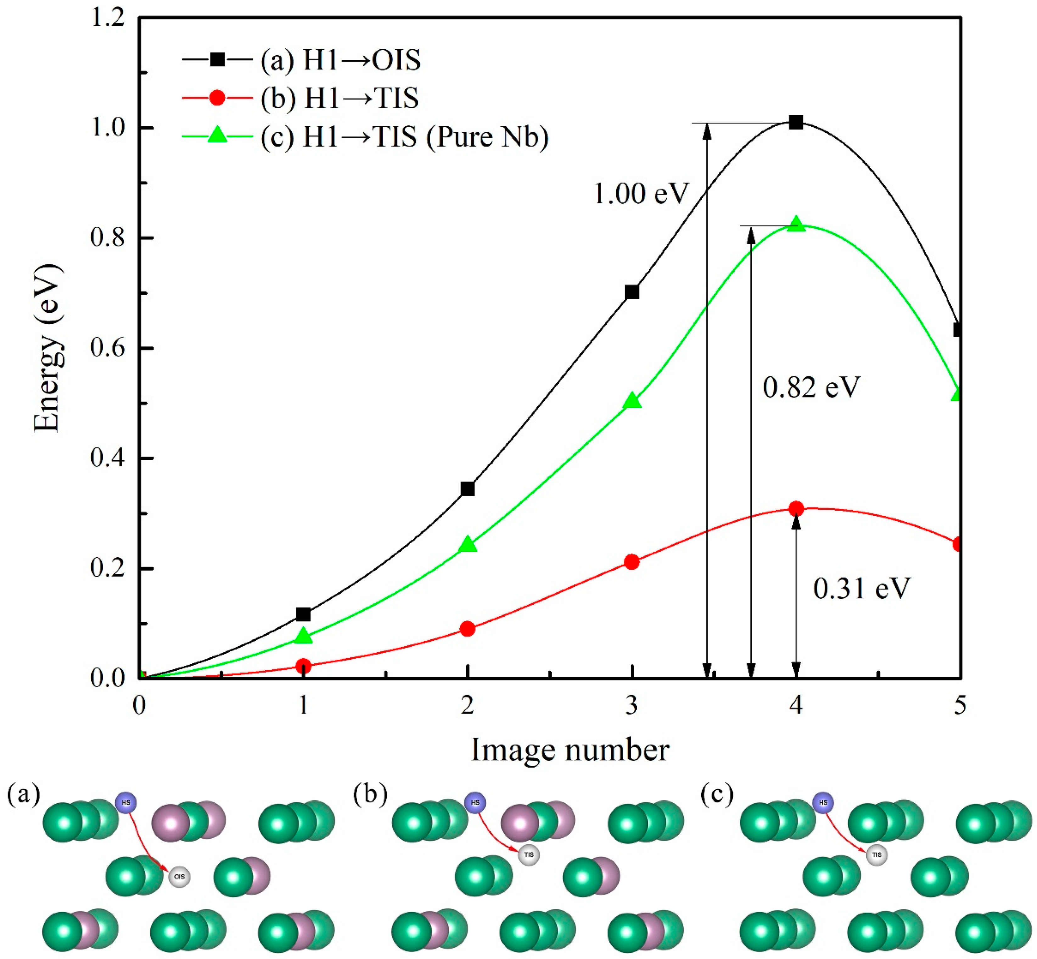 Applsci 08 02466 g006