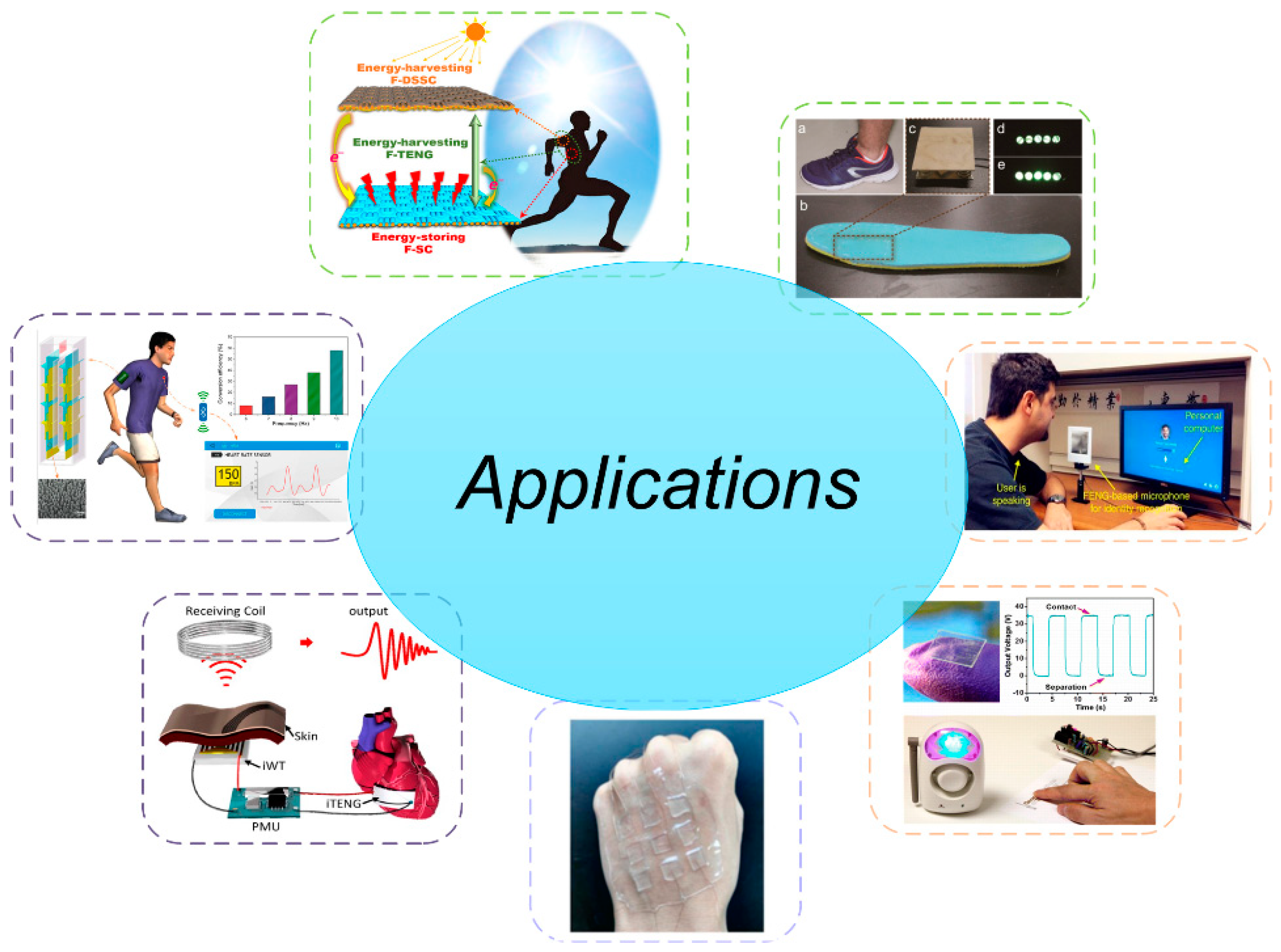 Applsci 08 02485 g002