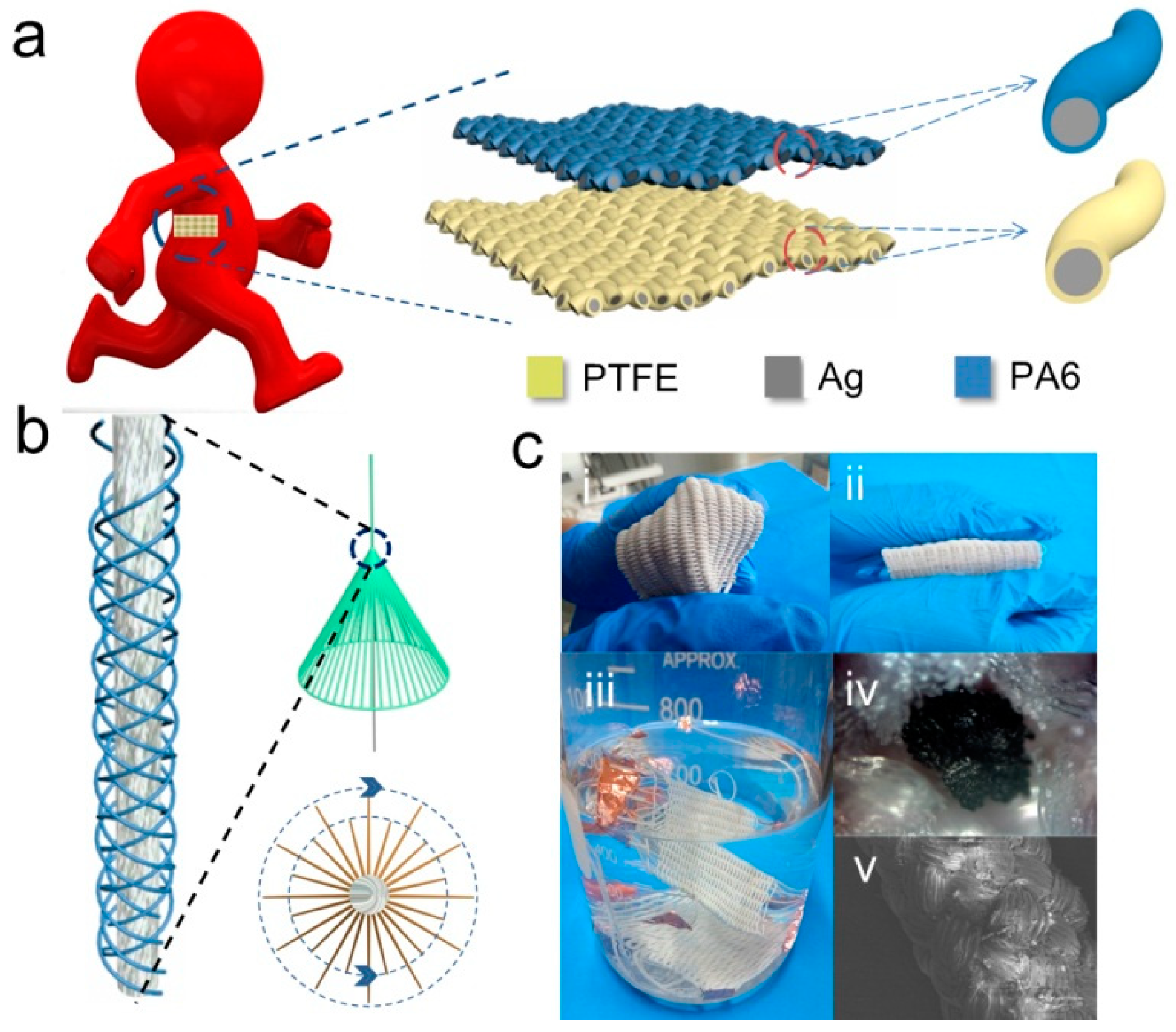 Applsci 08 02485 g004