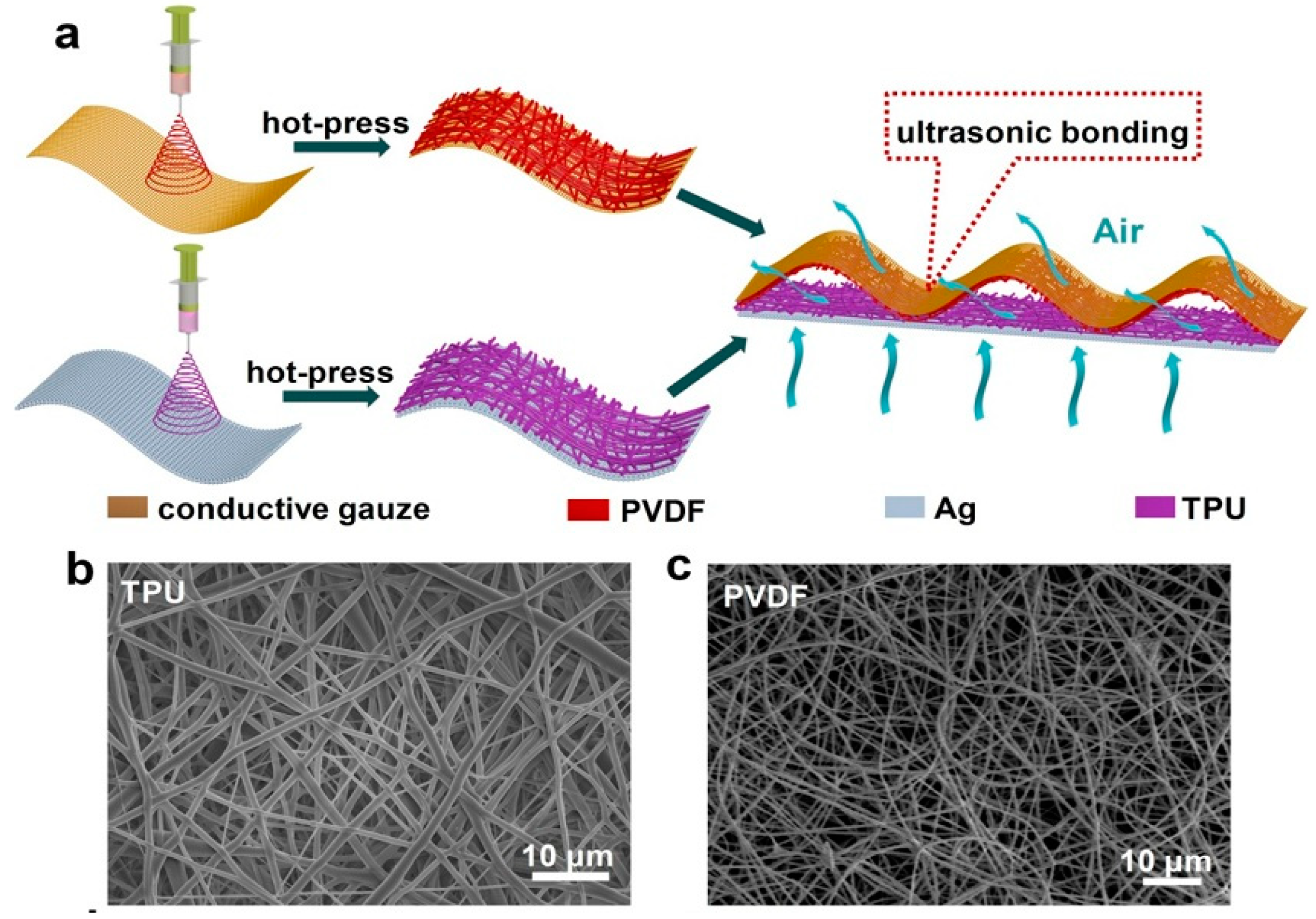 Applsci 08 02485 g006