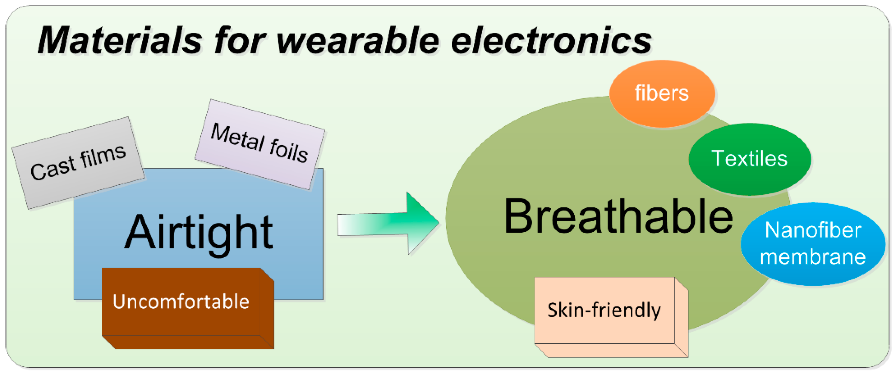 Applsci 08 02485 g009