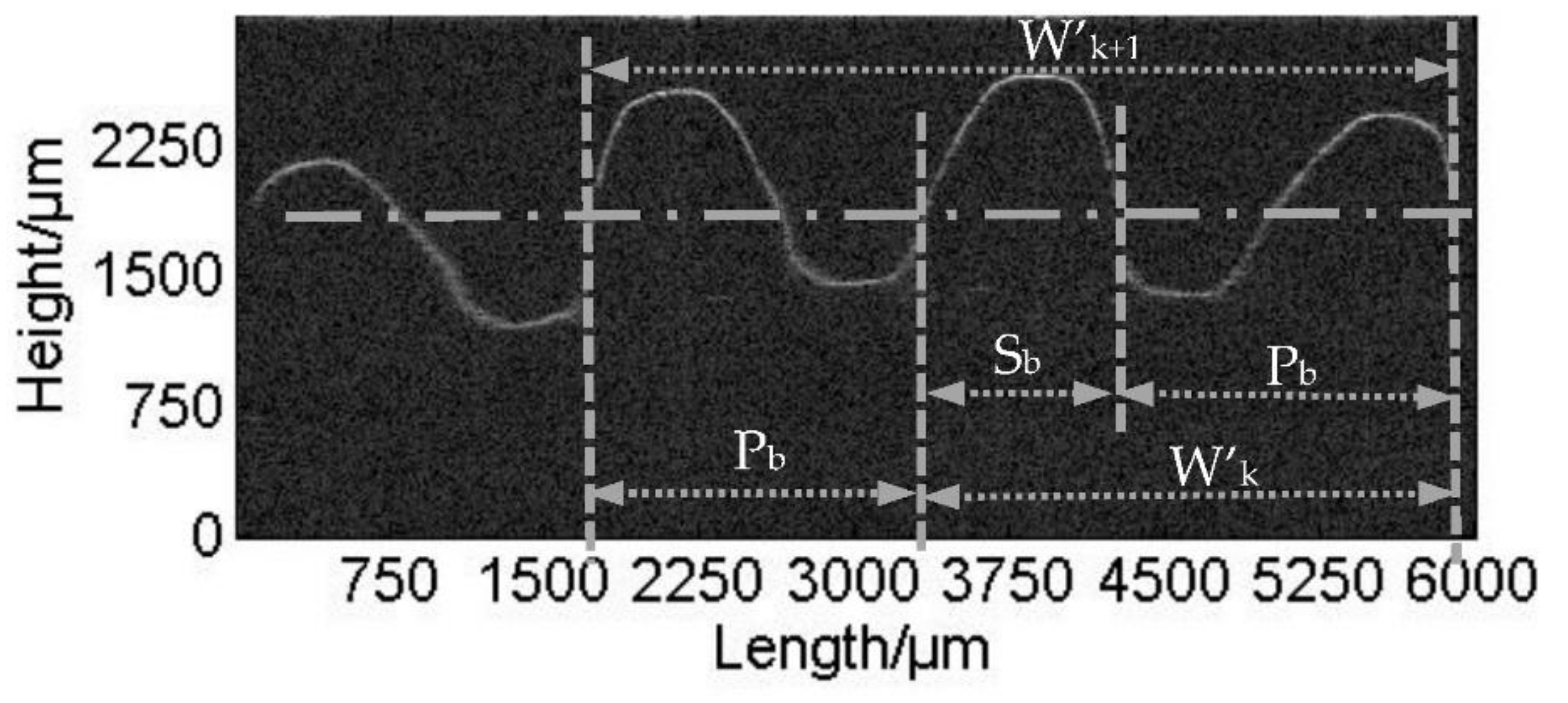 Applsci 08 02490 g005 Applsci 08 02490 g005