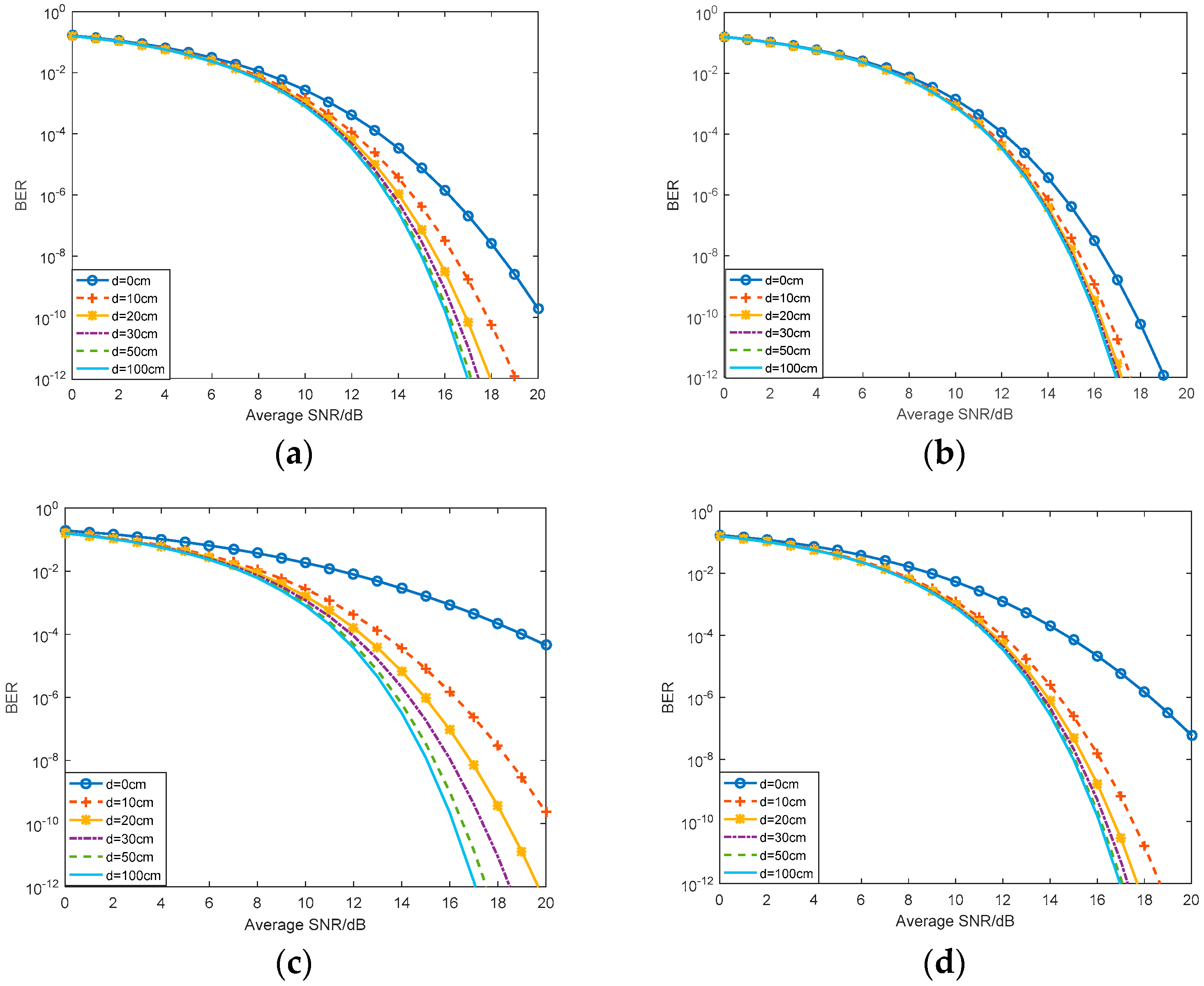 Applsci 08 02496 g002
