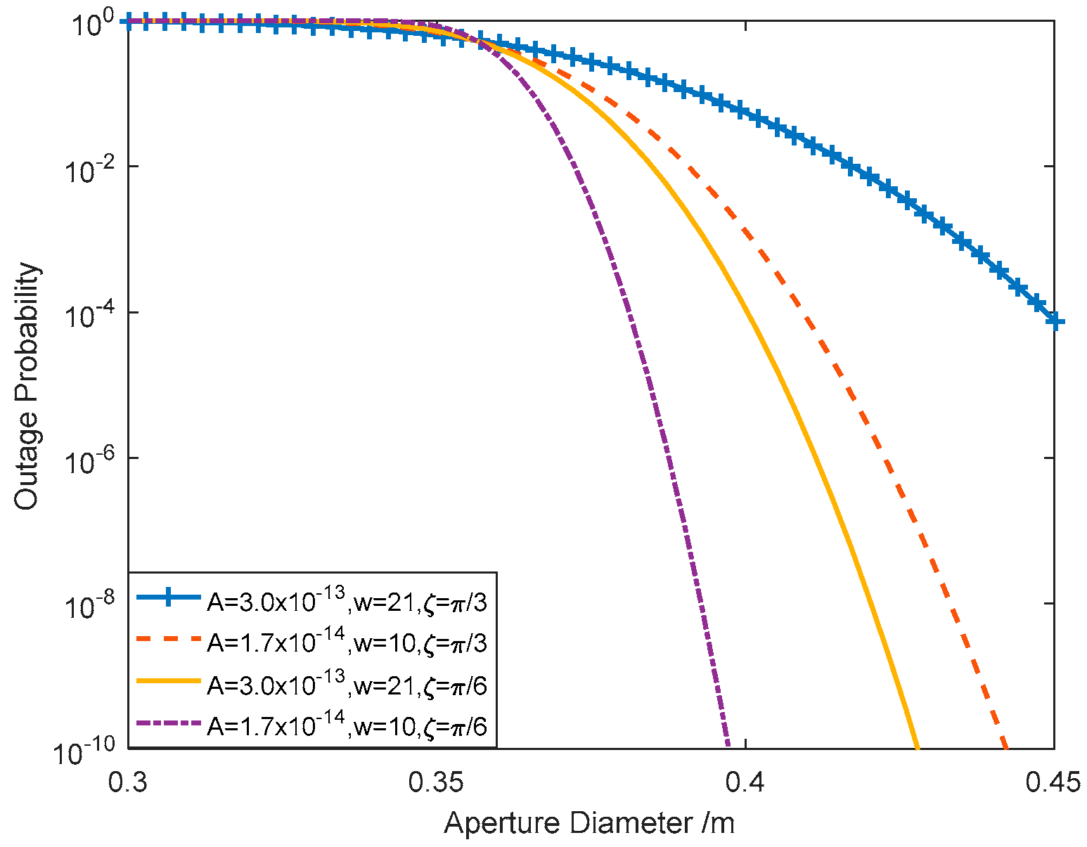Applsci 08 02496 g003