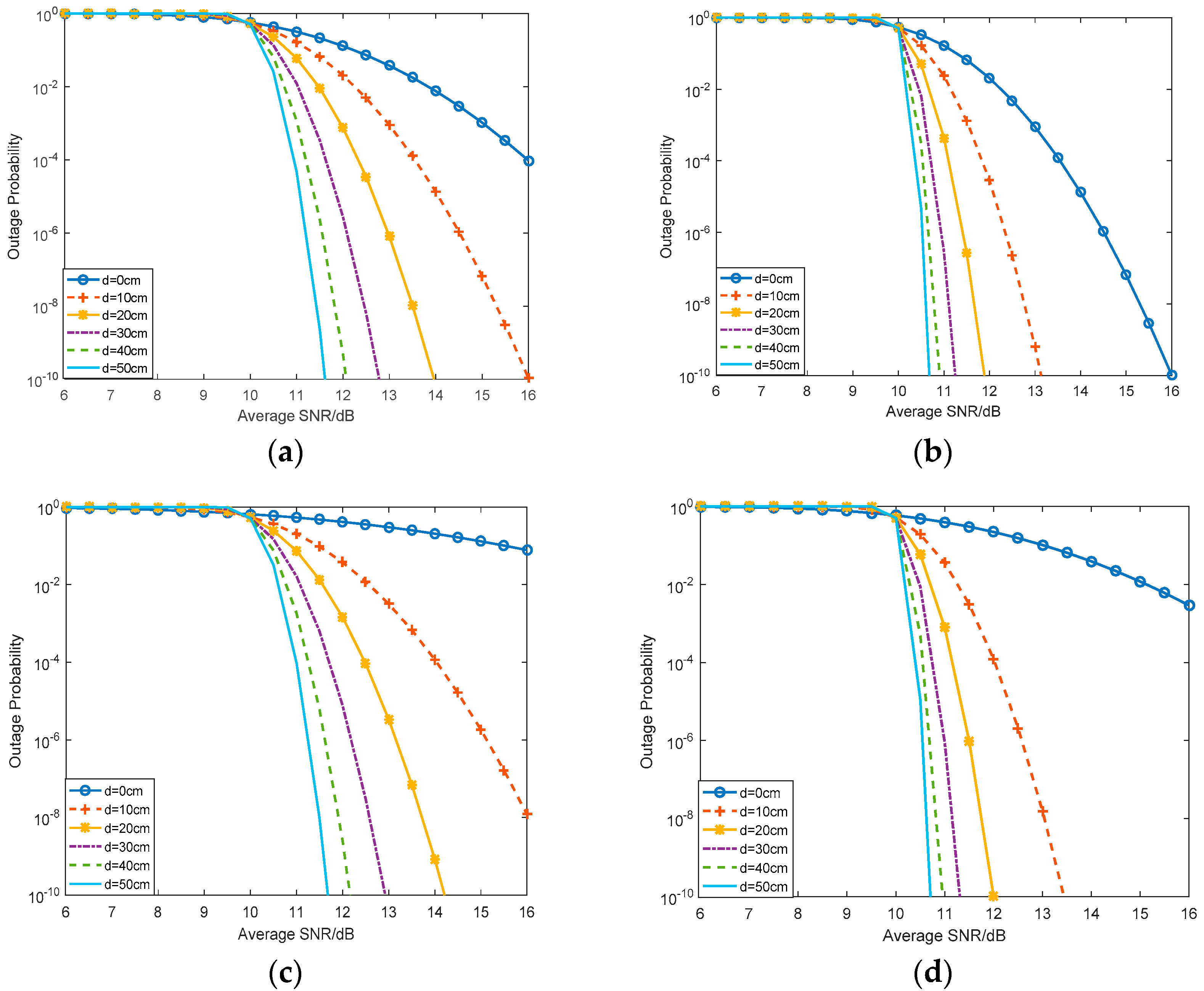 Applsci 08 02496 g004